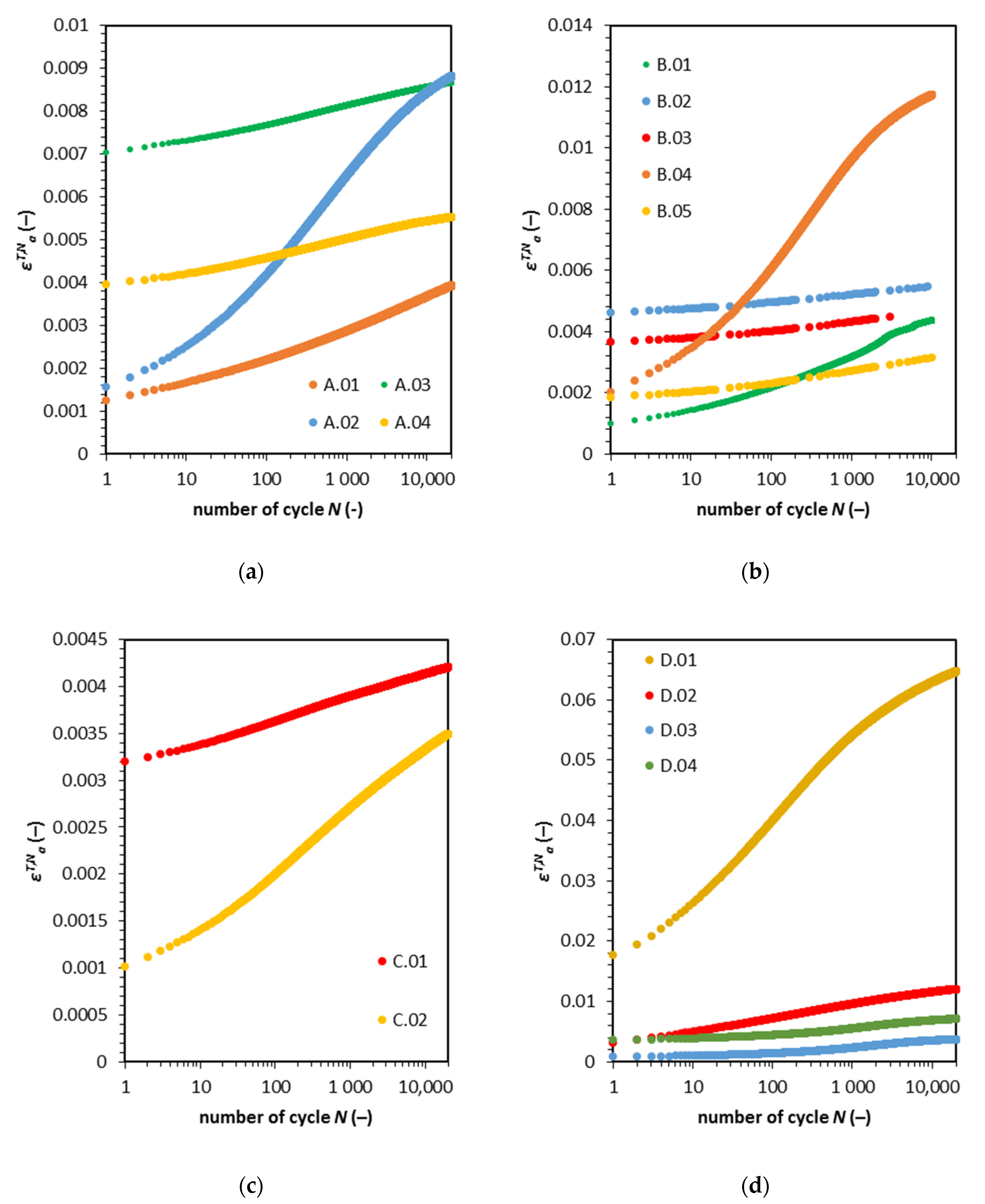 Materials 13 03907 g006