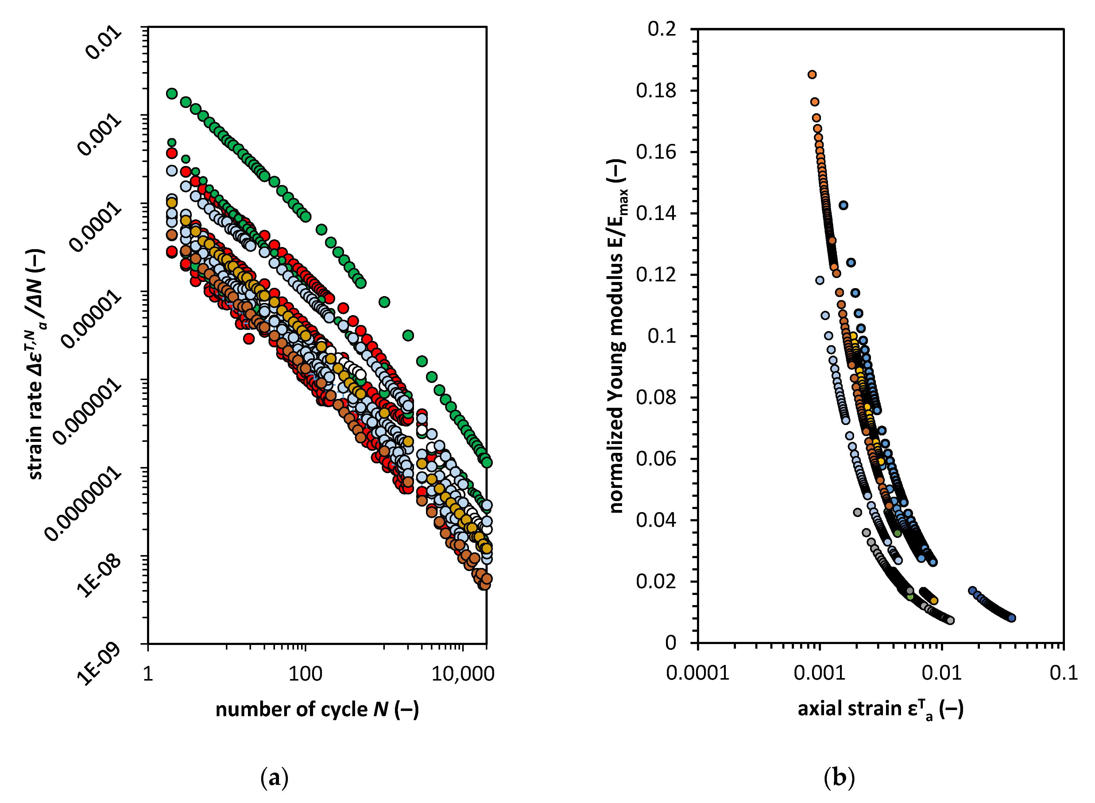 Materials 13 03907 g007