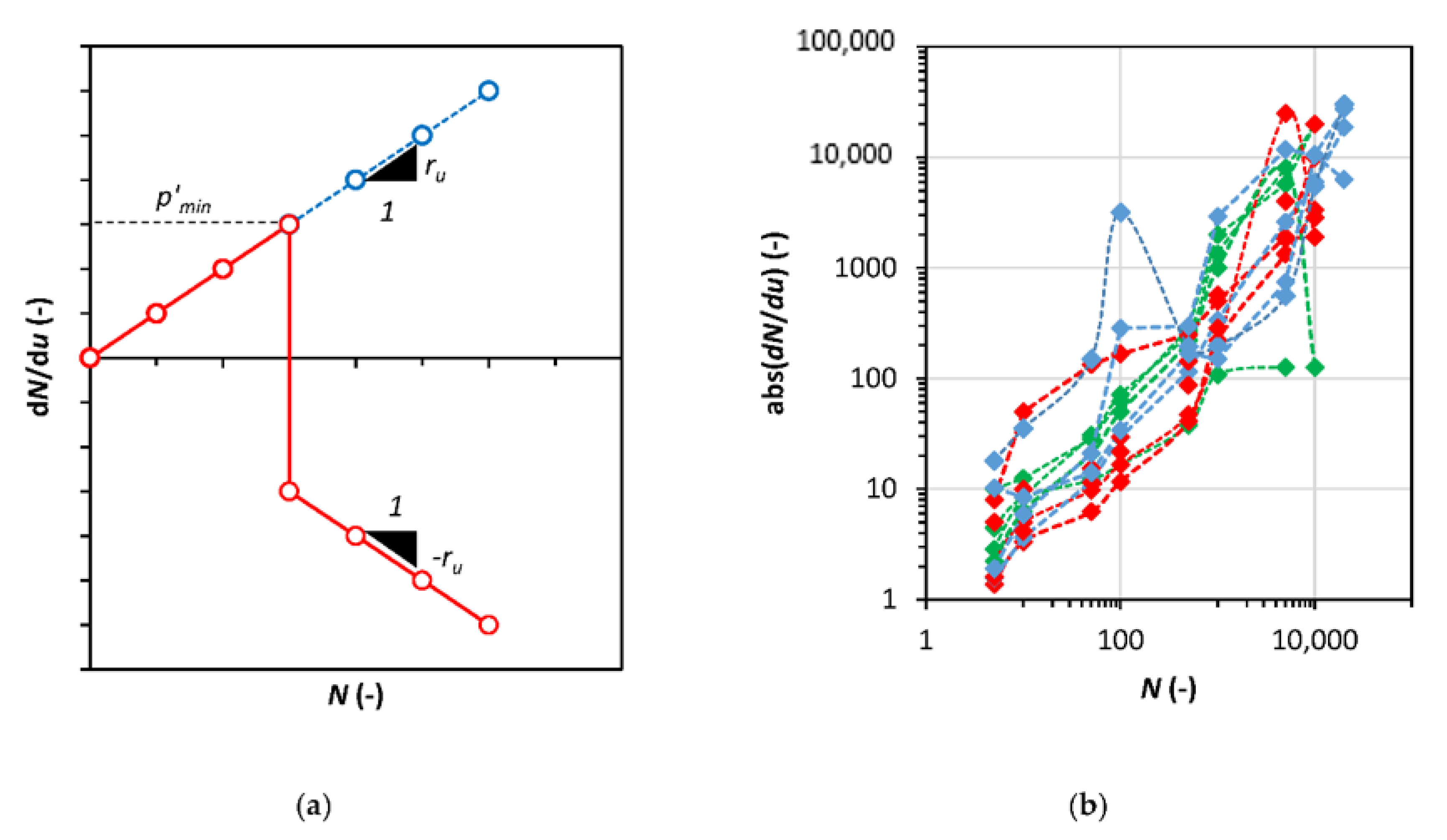 Materials 13 03907 g009