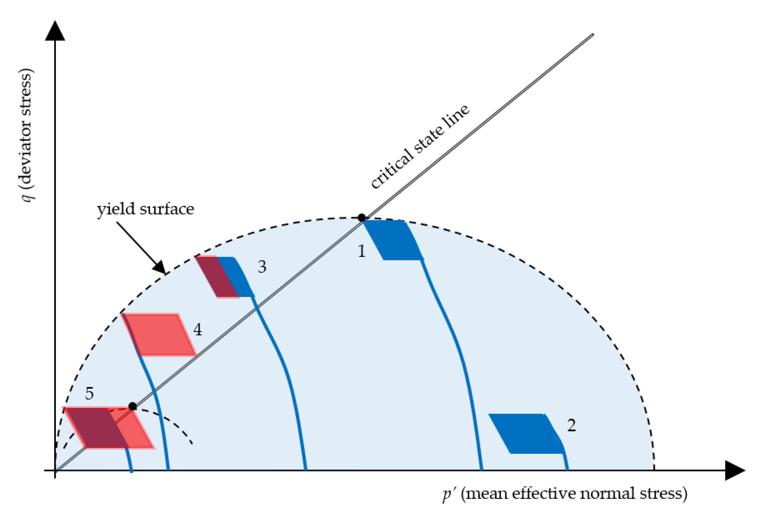 Materials 13 03907 g011