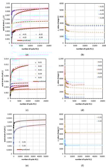 Materials 13 03907 g0a1a Materials 13 03907 g0a1a