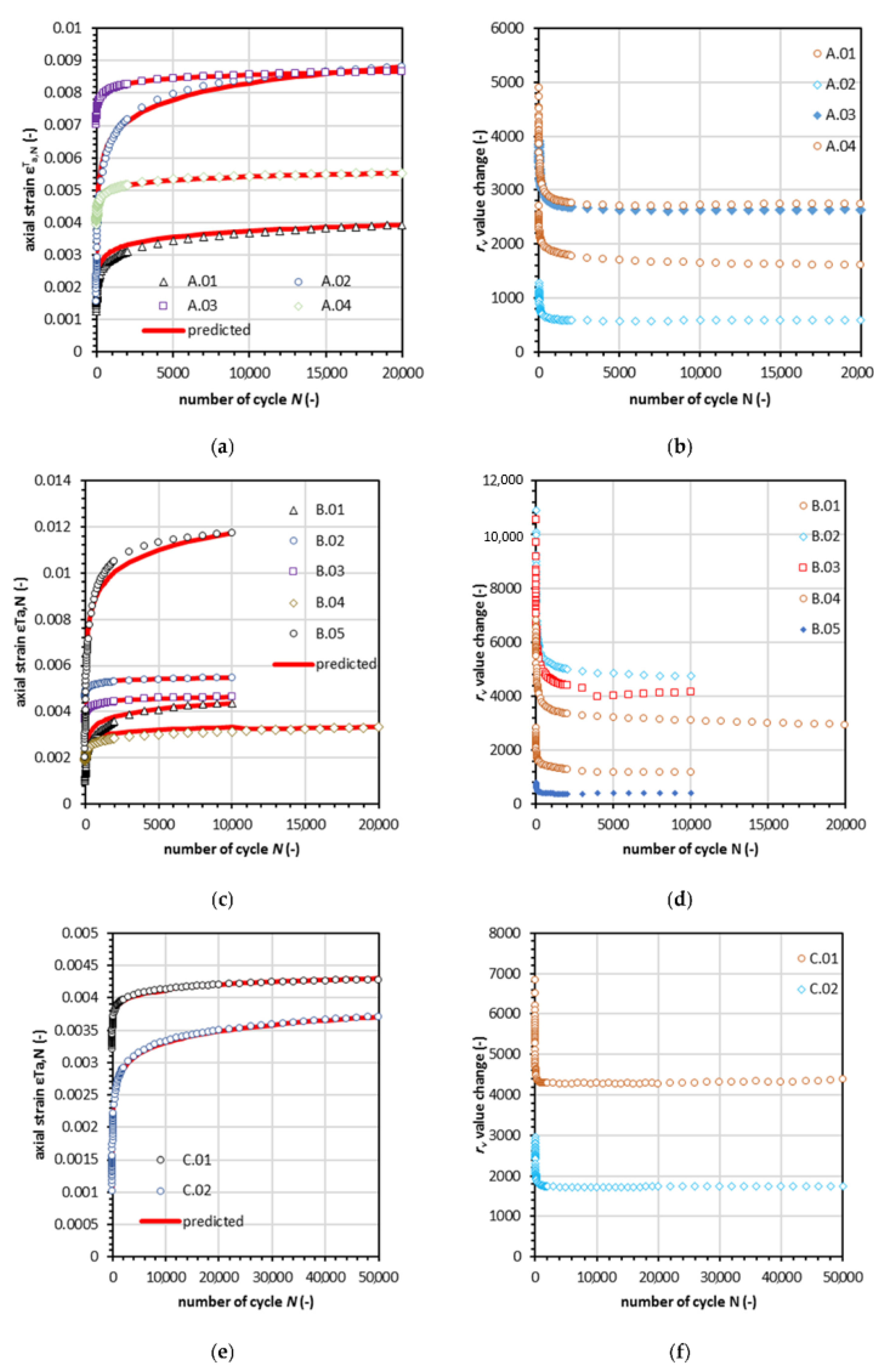 Materials 13 03907 g0a1a