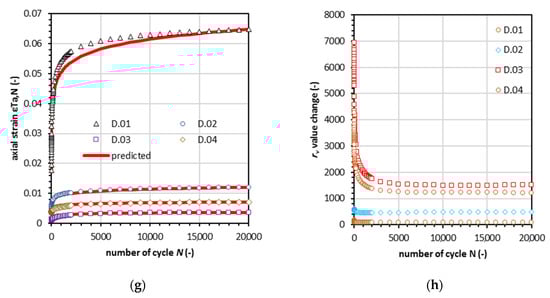 Materials 13 03907 g0a1b