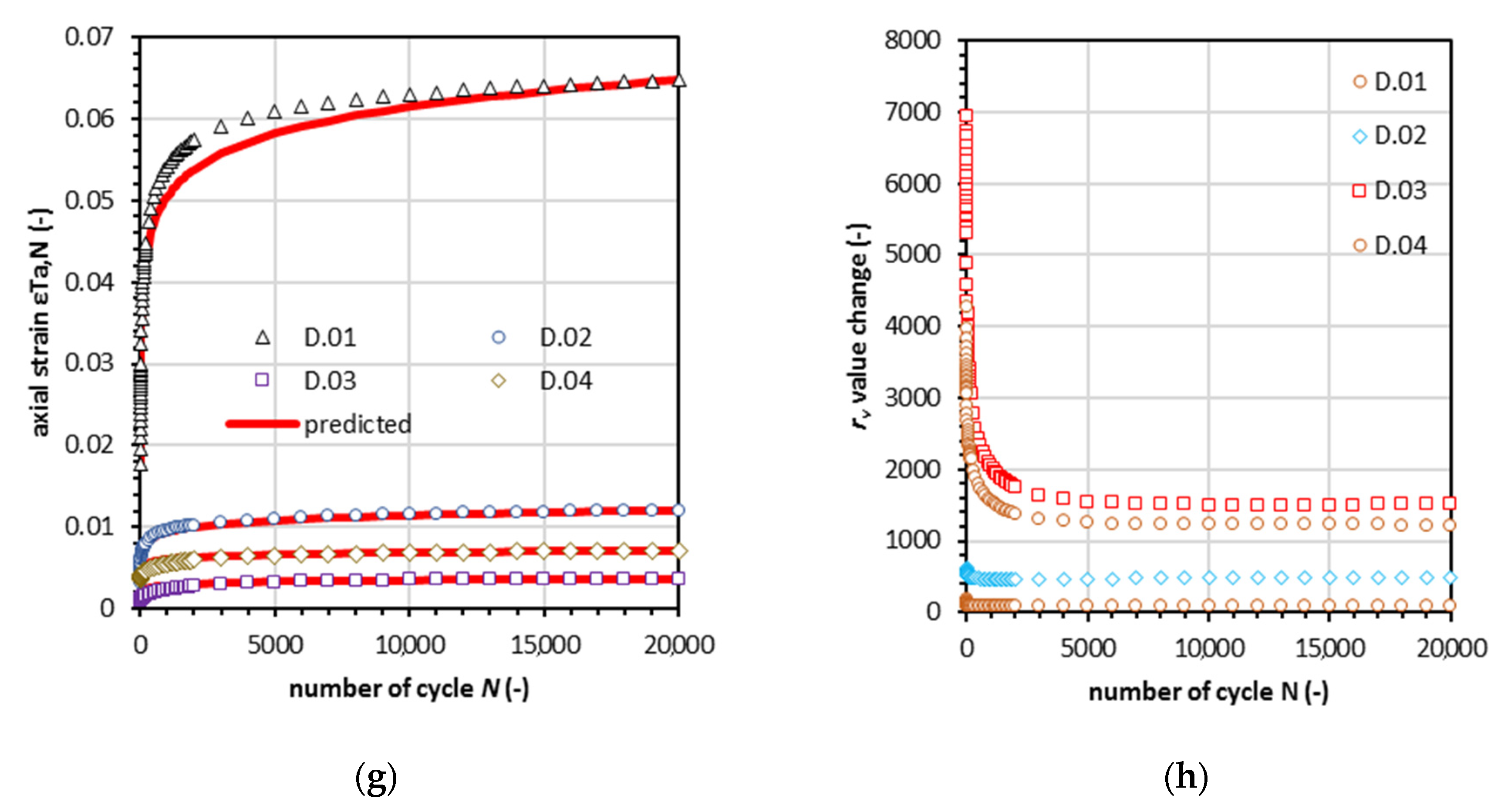 Materials 13 03907 g0a1b