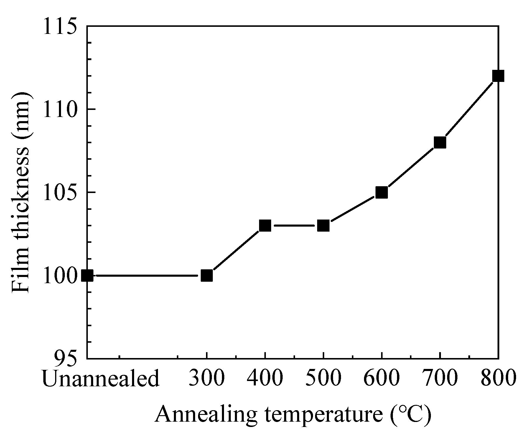 Materials 13 03910 g001