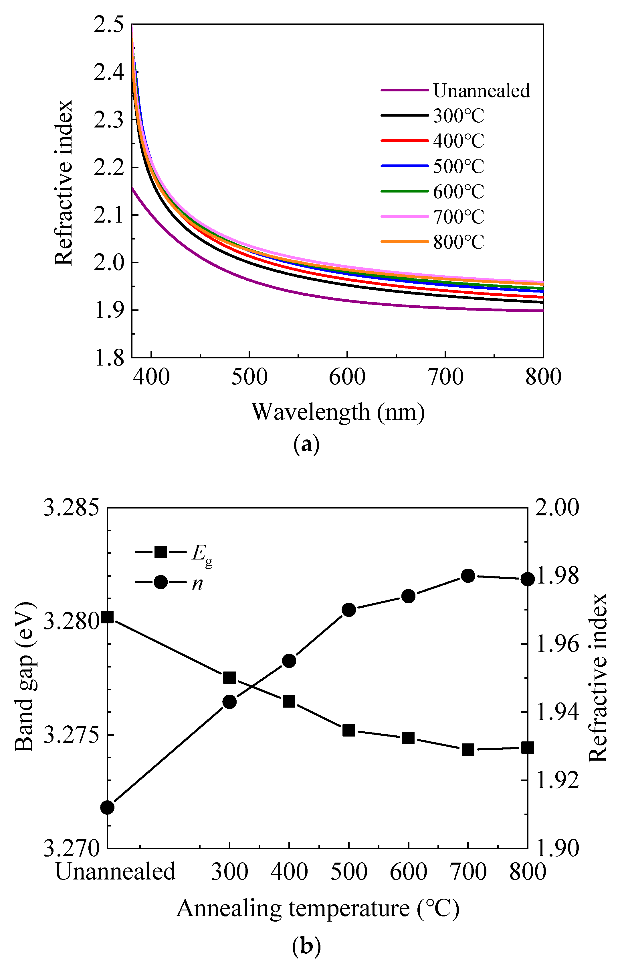Materials 13 03910 g002