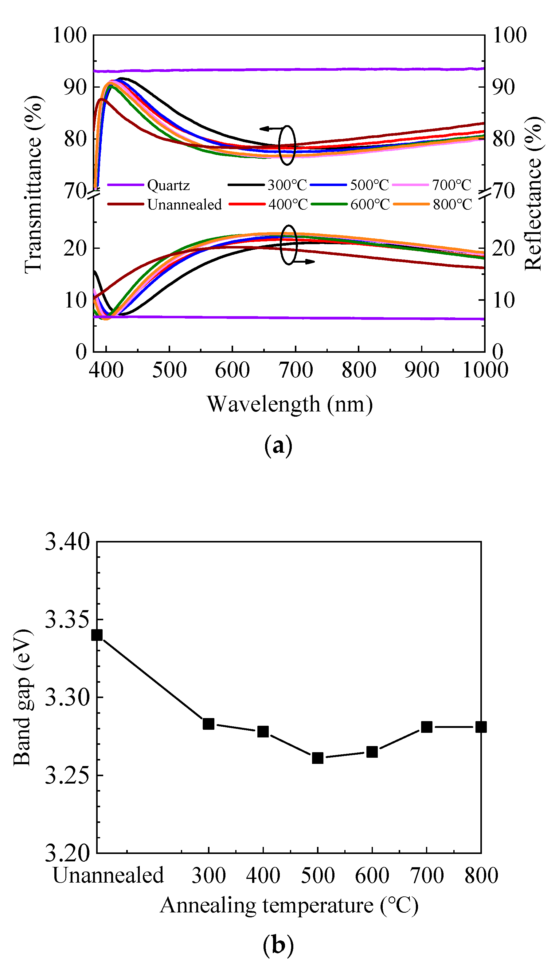 Materials 13 03910 g003a