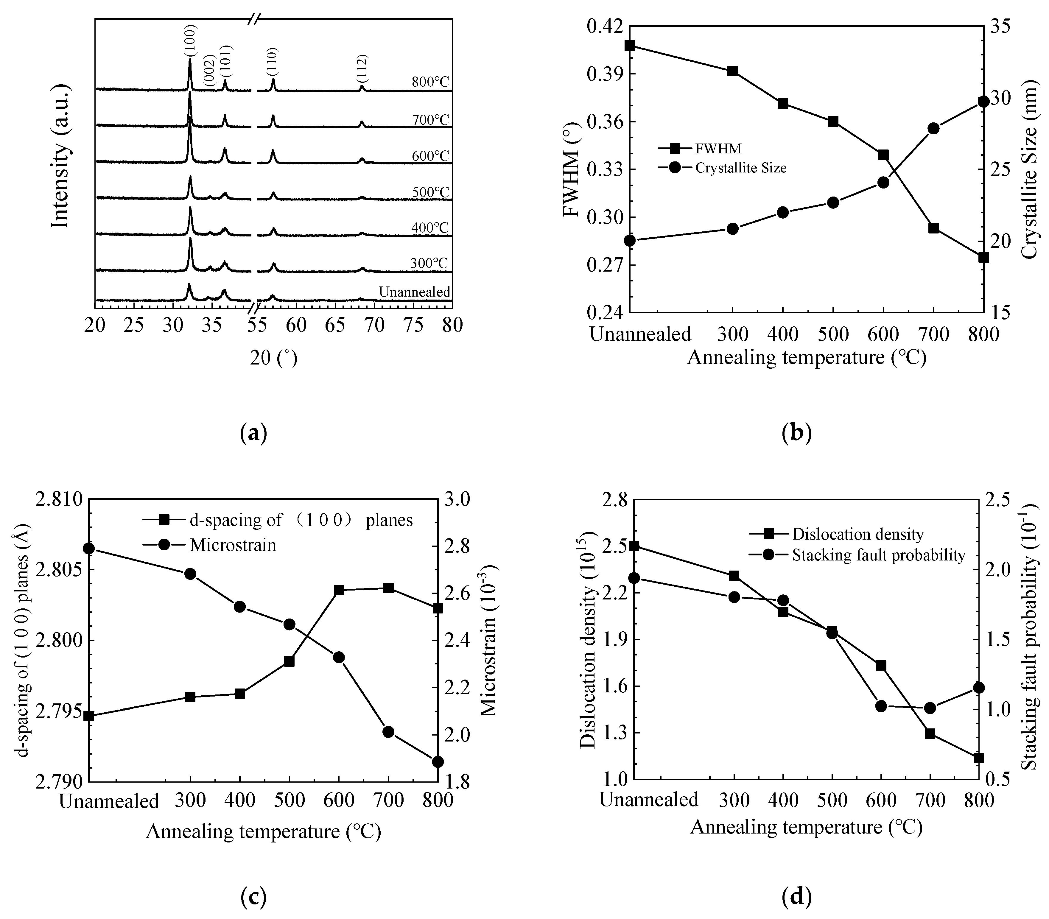 Materials 13 03910 g004