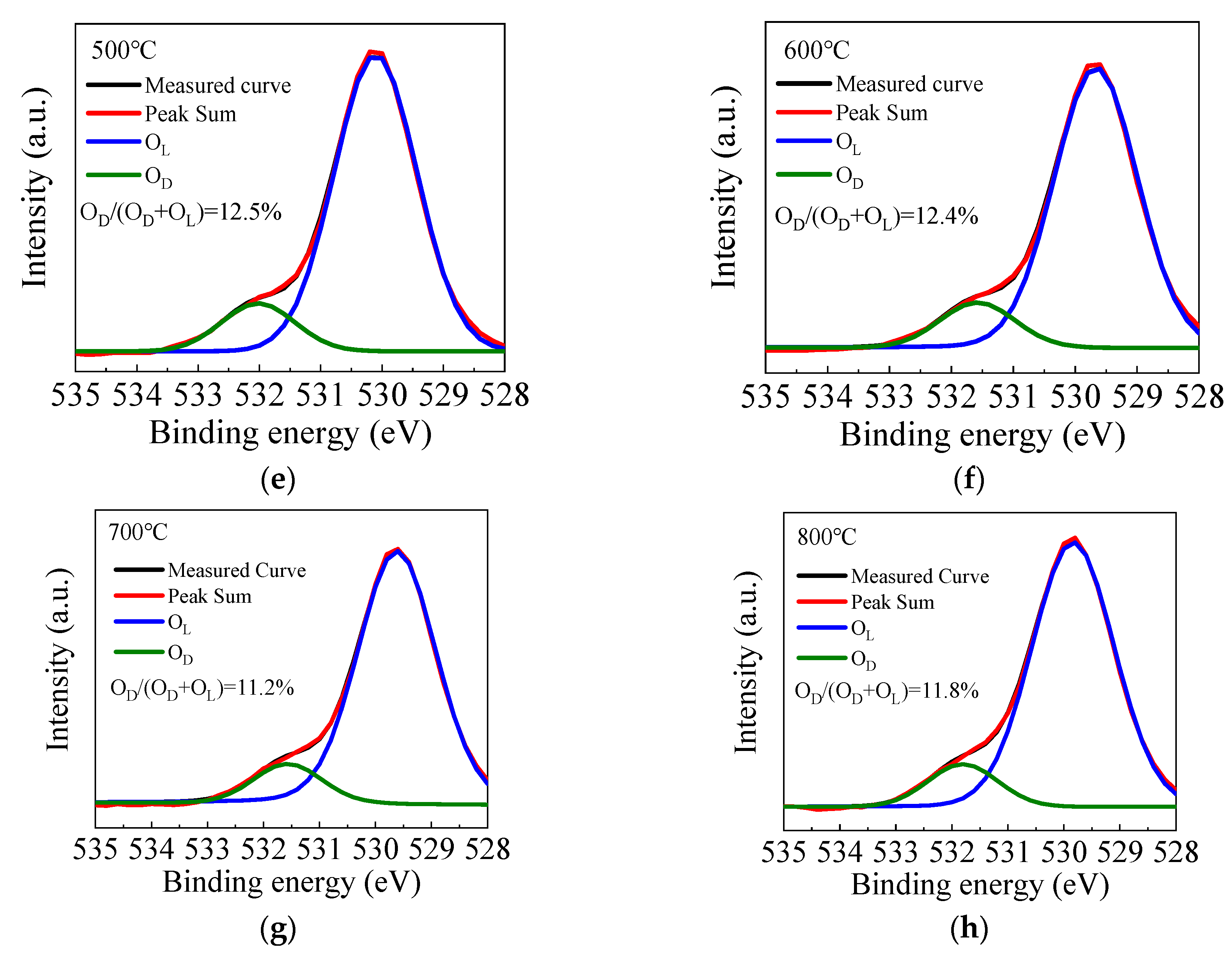 Materials 13 03910 g005b