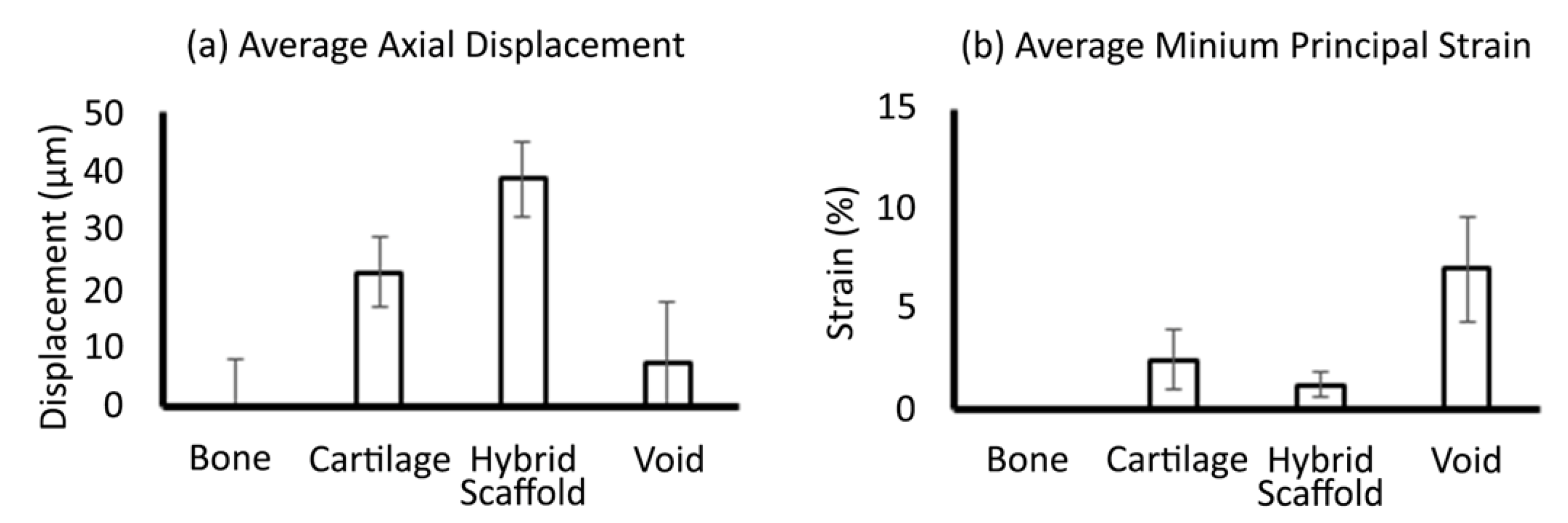 Materials 13 03911 g005