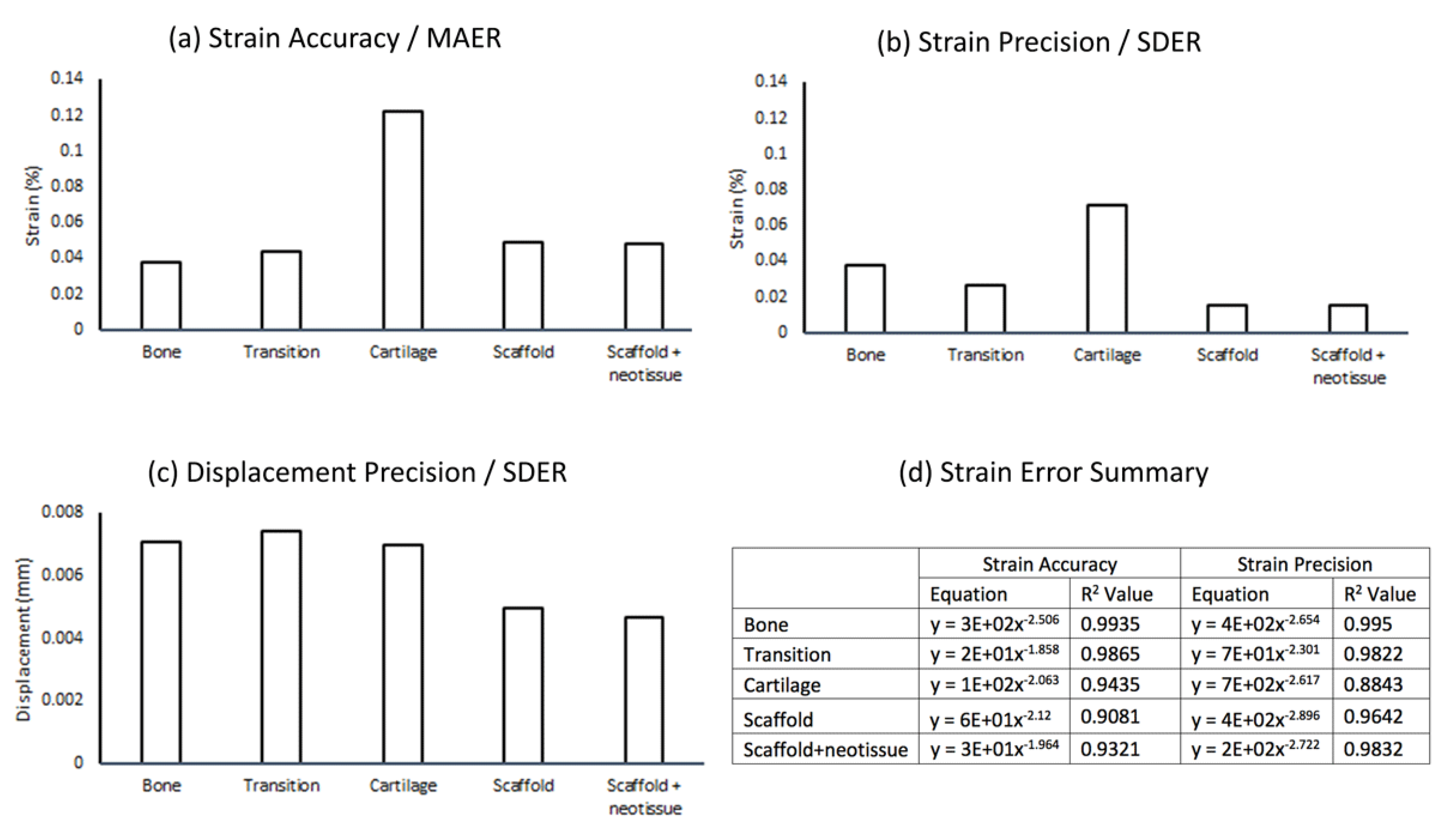 Materials 13 03911 g006