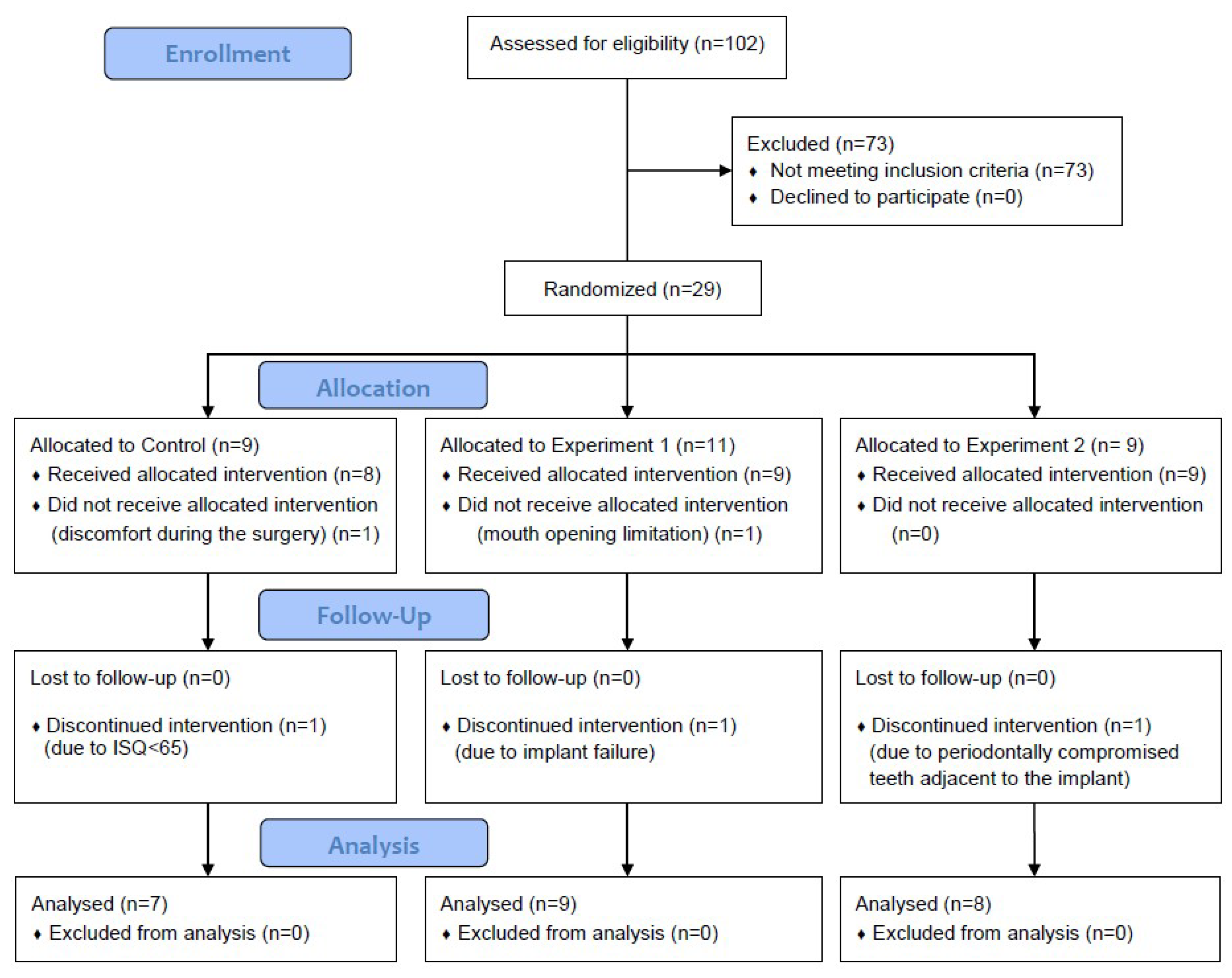Materials 13 03912 g005 Materials 13 03912 g005