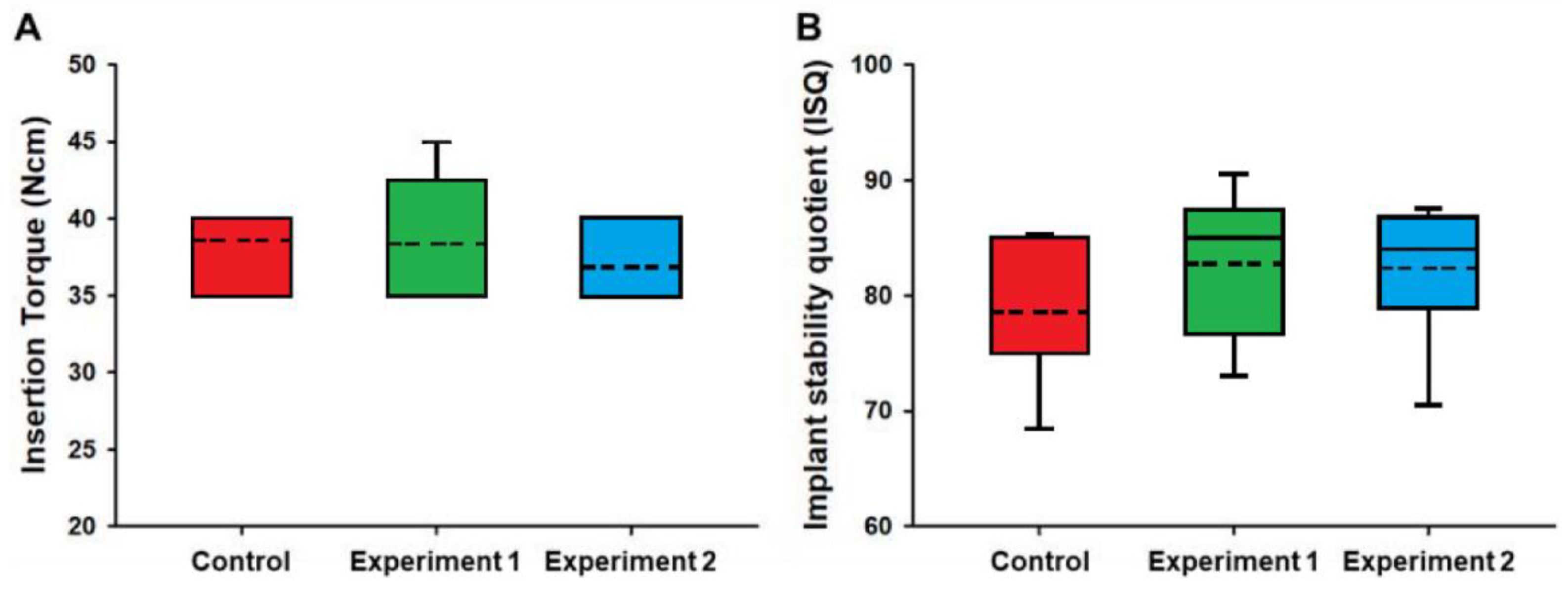Materials 13 03912 g006 Materials 13 03912 g006