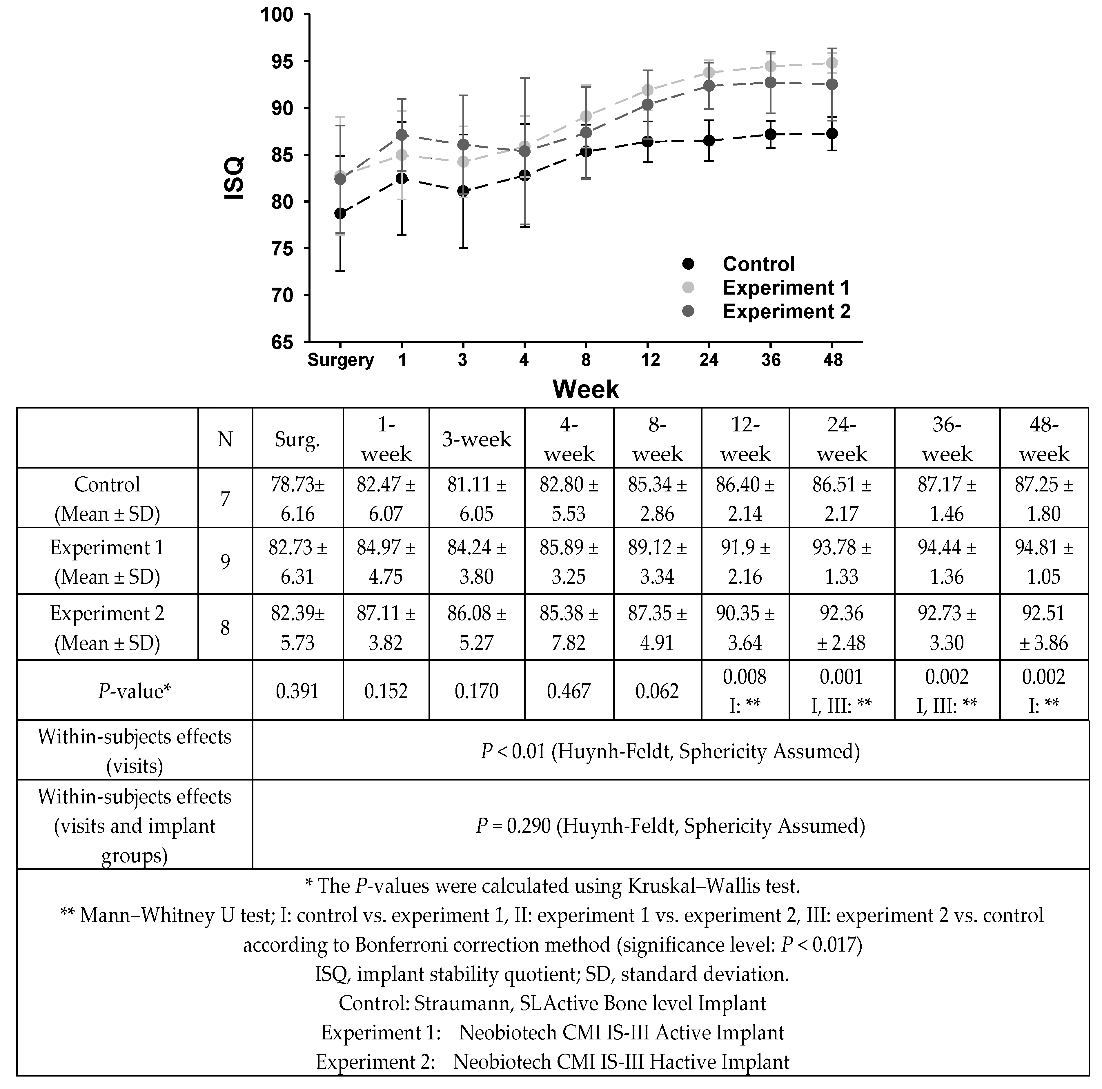 Materials 13 03912 g007 Materials 13 03912 g007