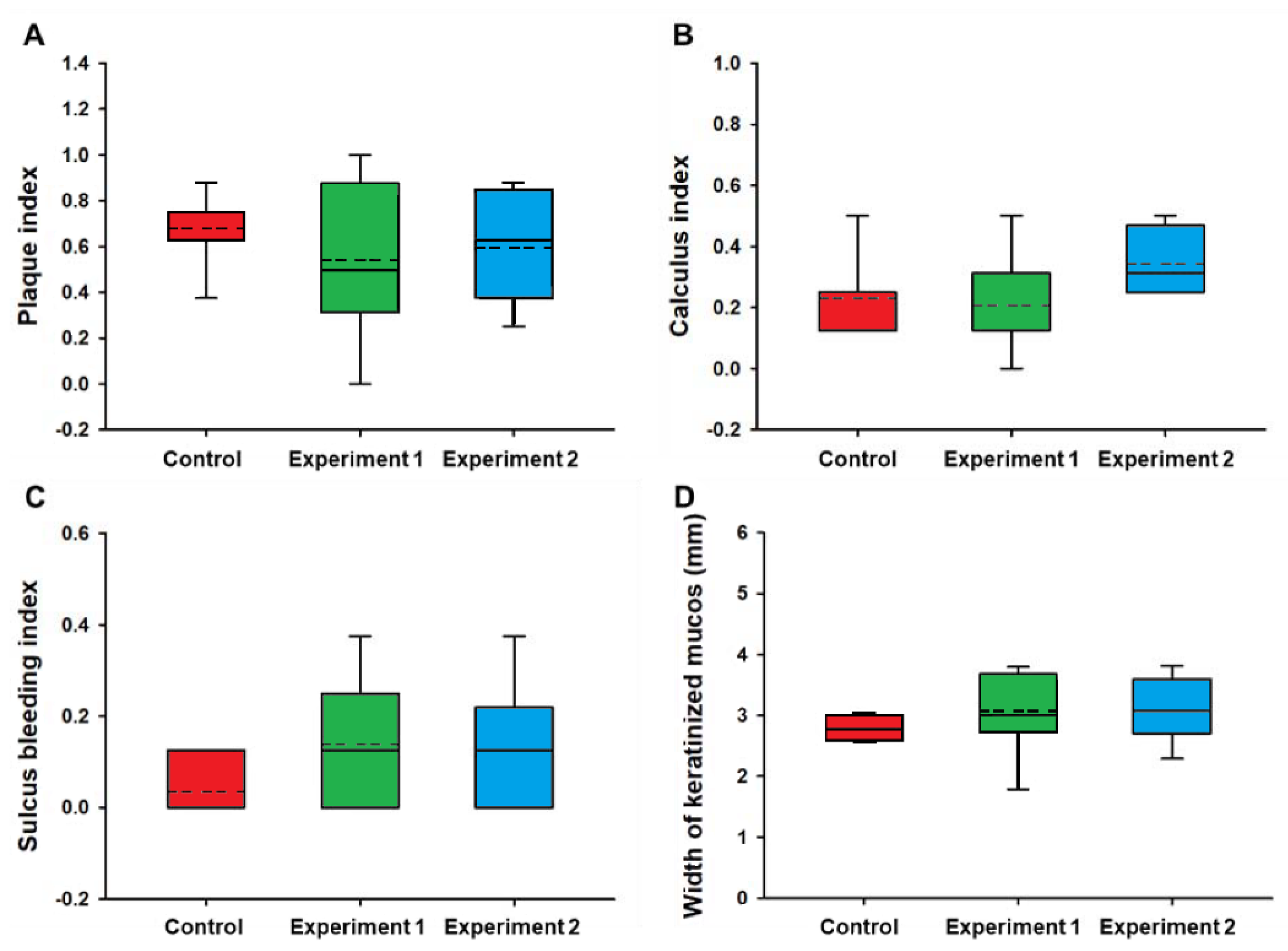 Materials 13 03912 g008 Materials 13 03912 g008