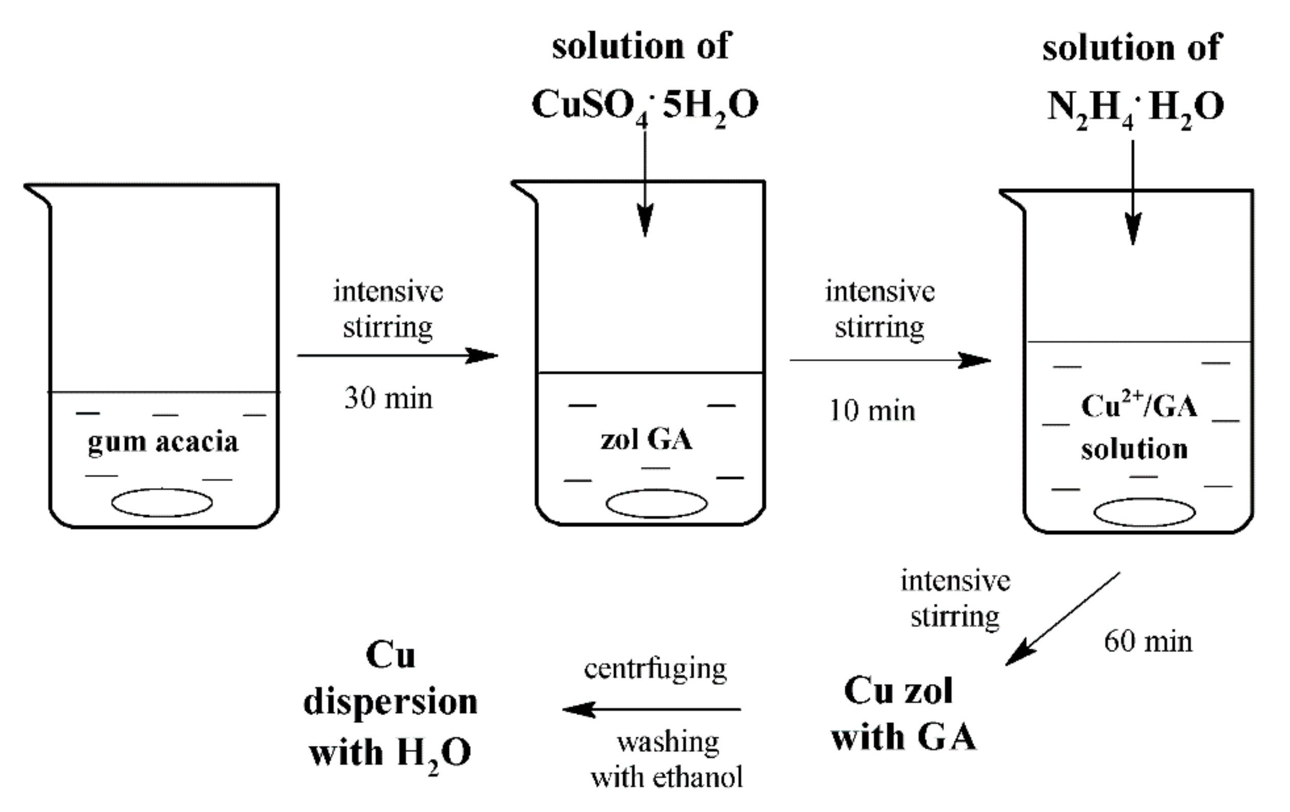 Materials 13 03913 g001