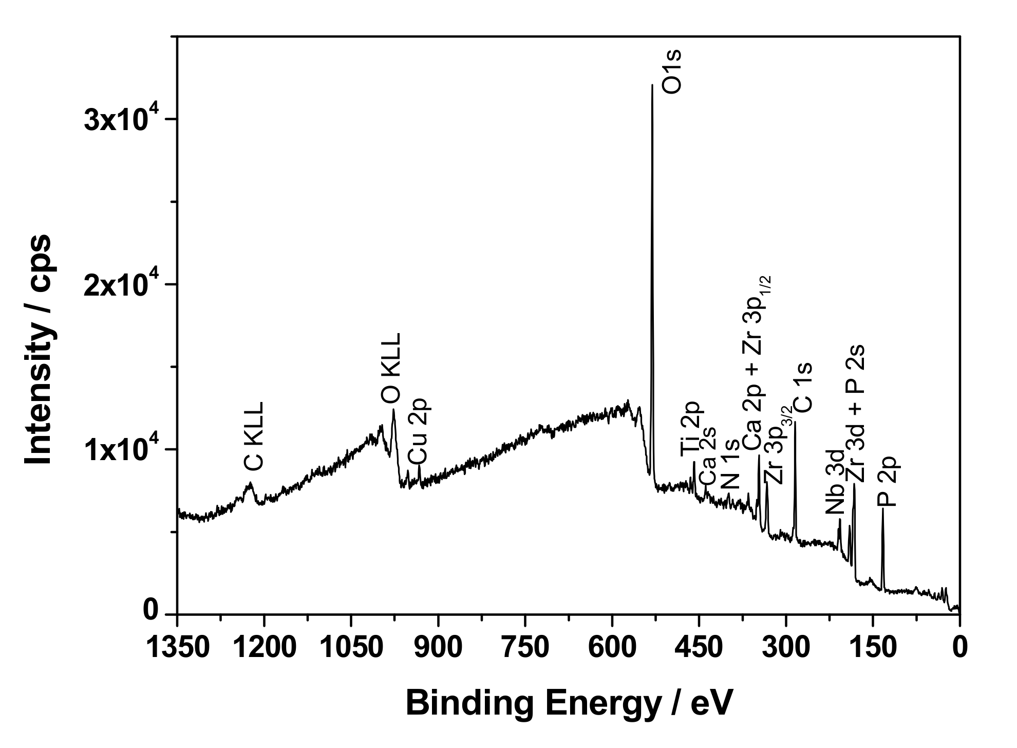Materials 13 03913 g005