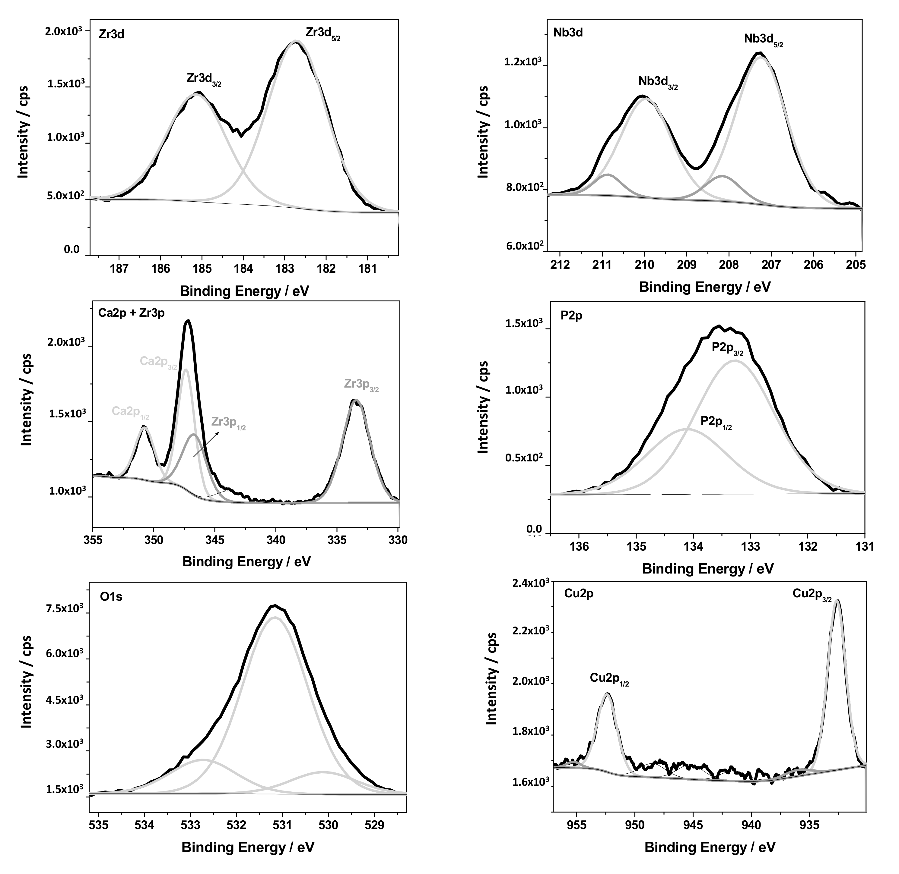 Materials 13 03913 g006