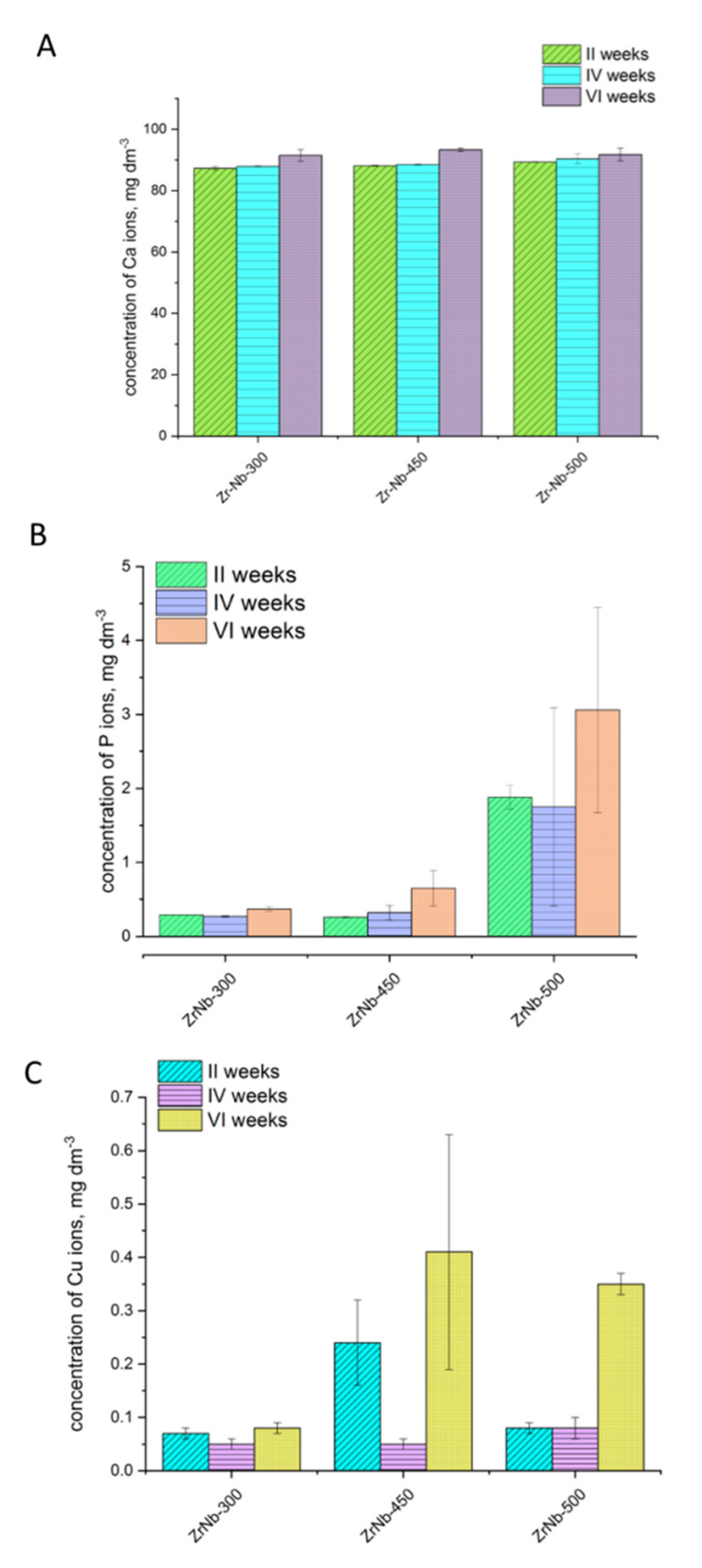Materials 13 03913 g007