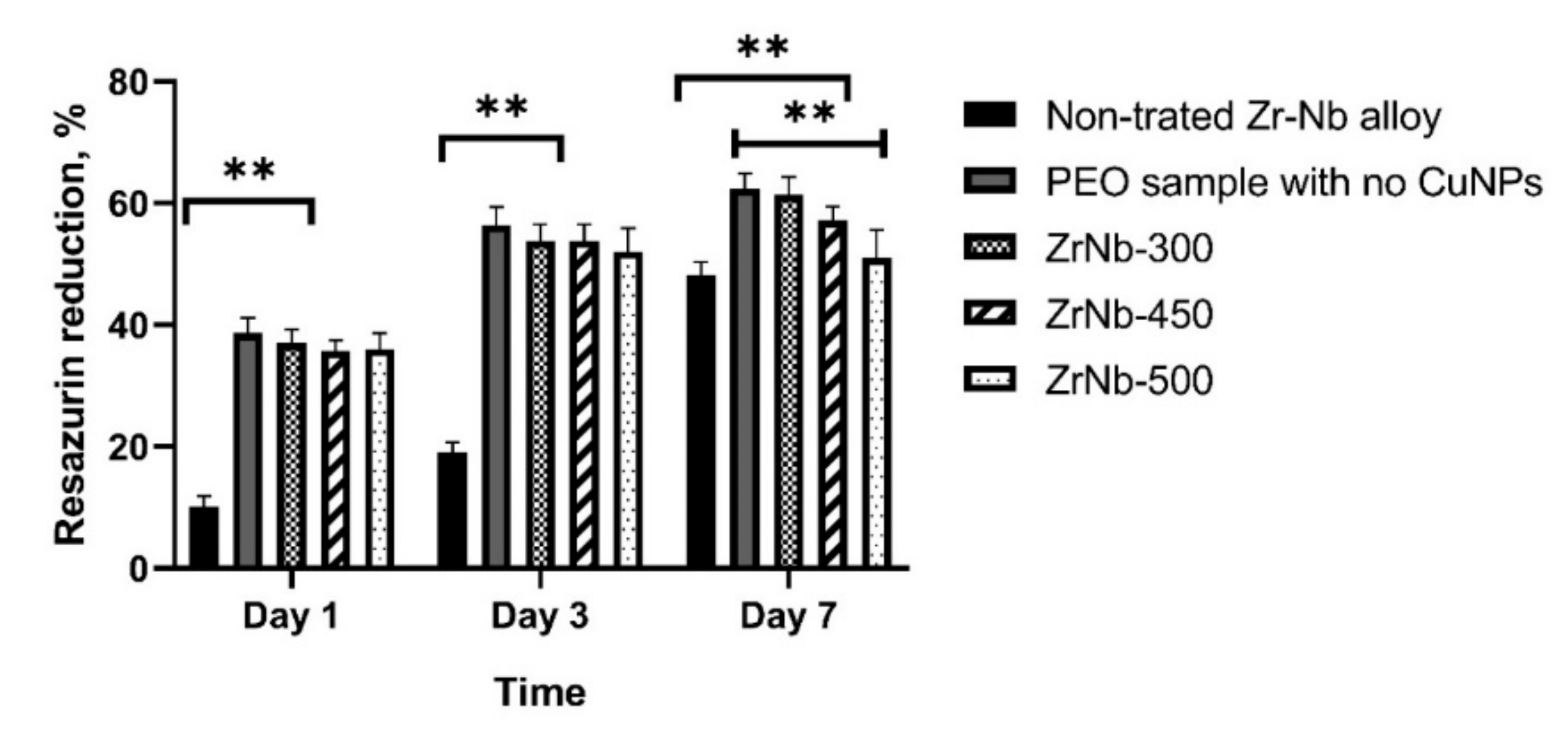 Materials 13 03913 g008
