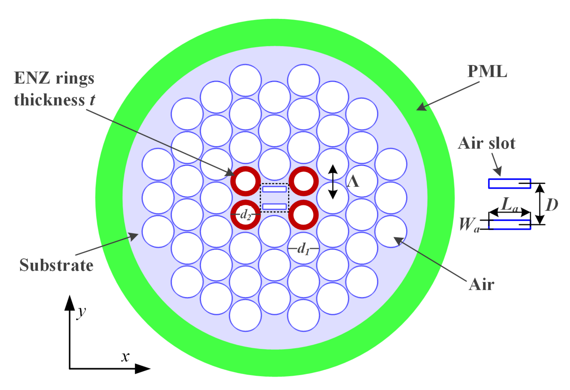 Materials 13 03915 g001