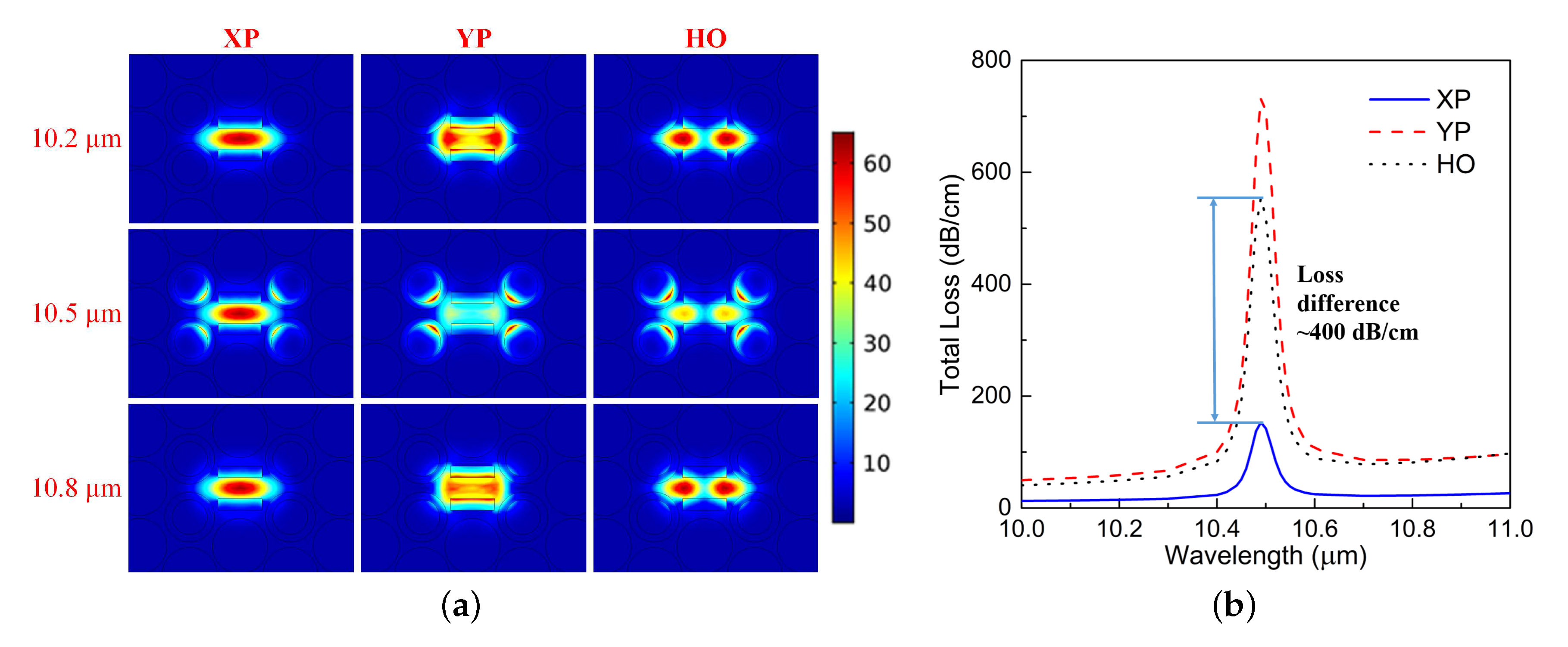 Materials 13 03915 g003