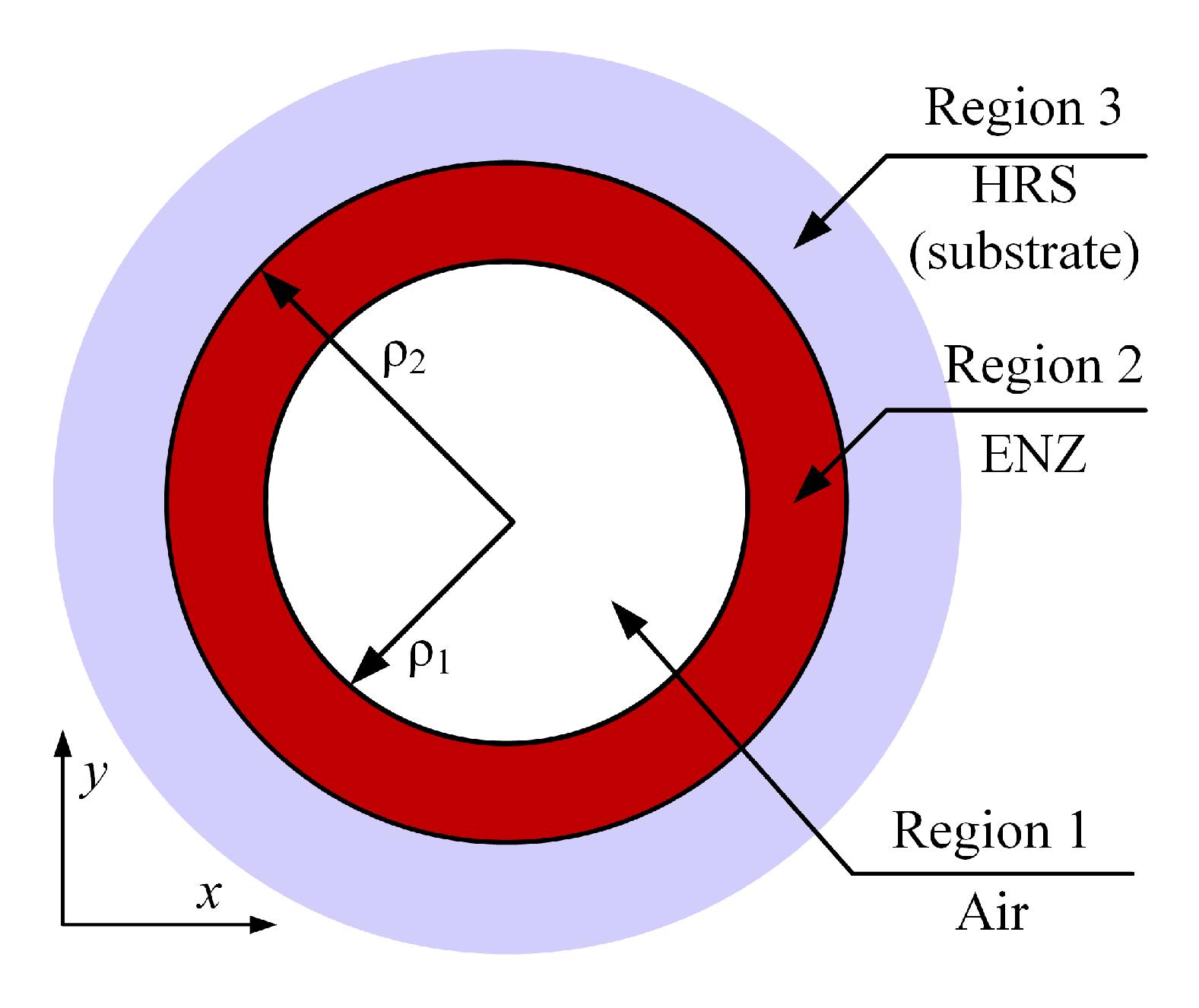 Materials 13 03915 g009