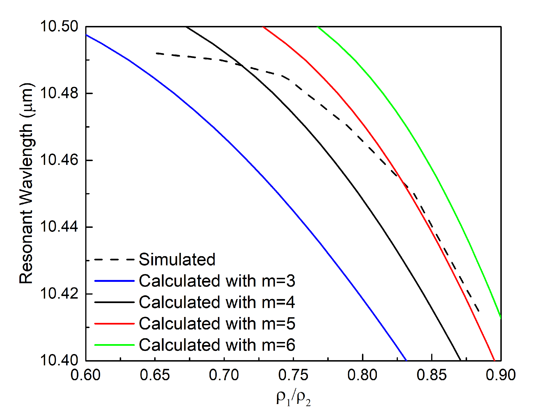 Materials 13 03915 g010