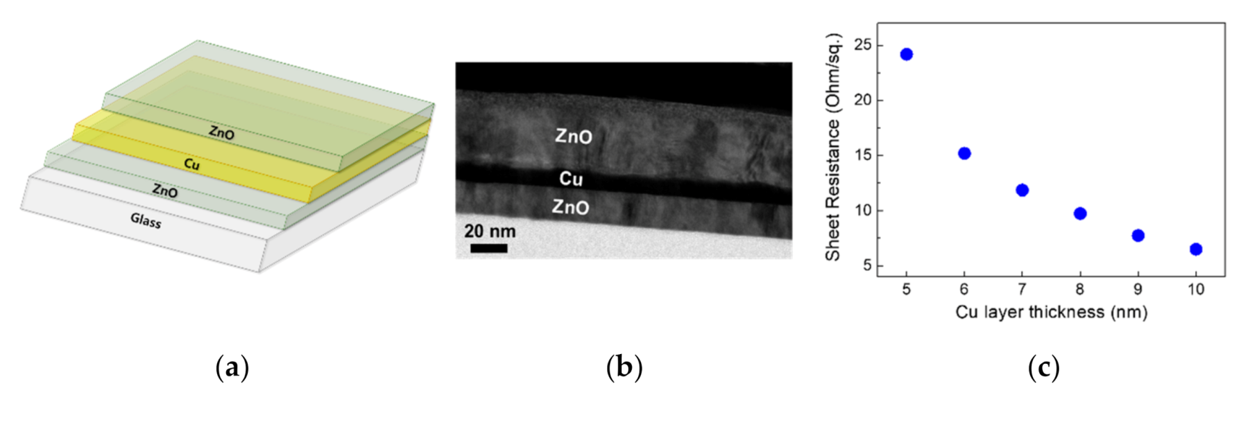 Materials 13 03916 g001a