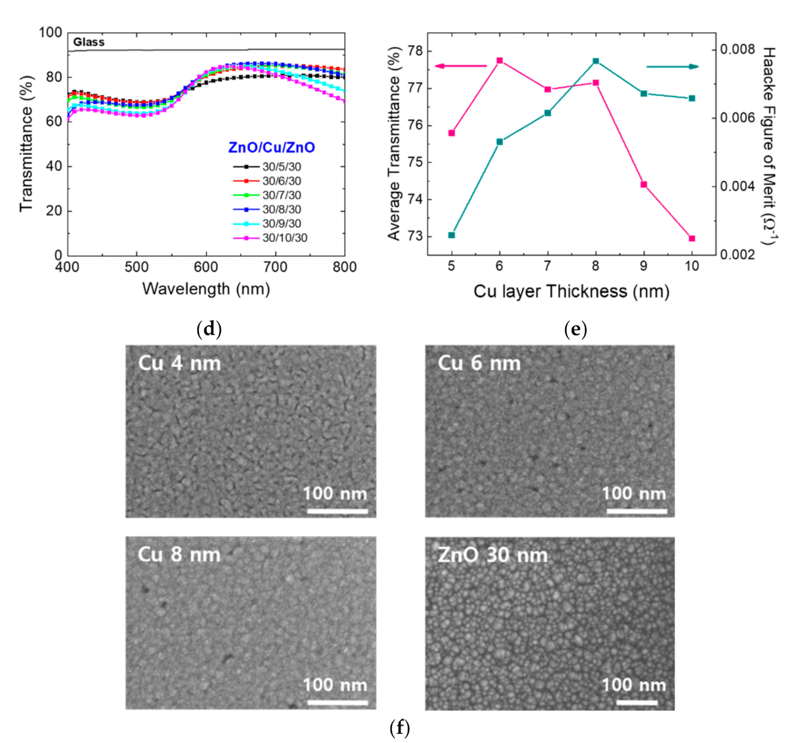 Materials 13 03916 g001b