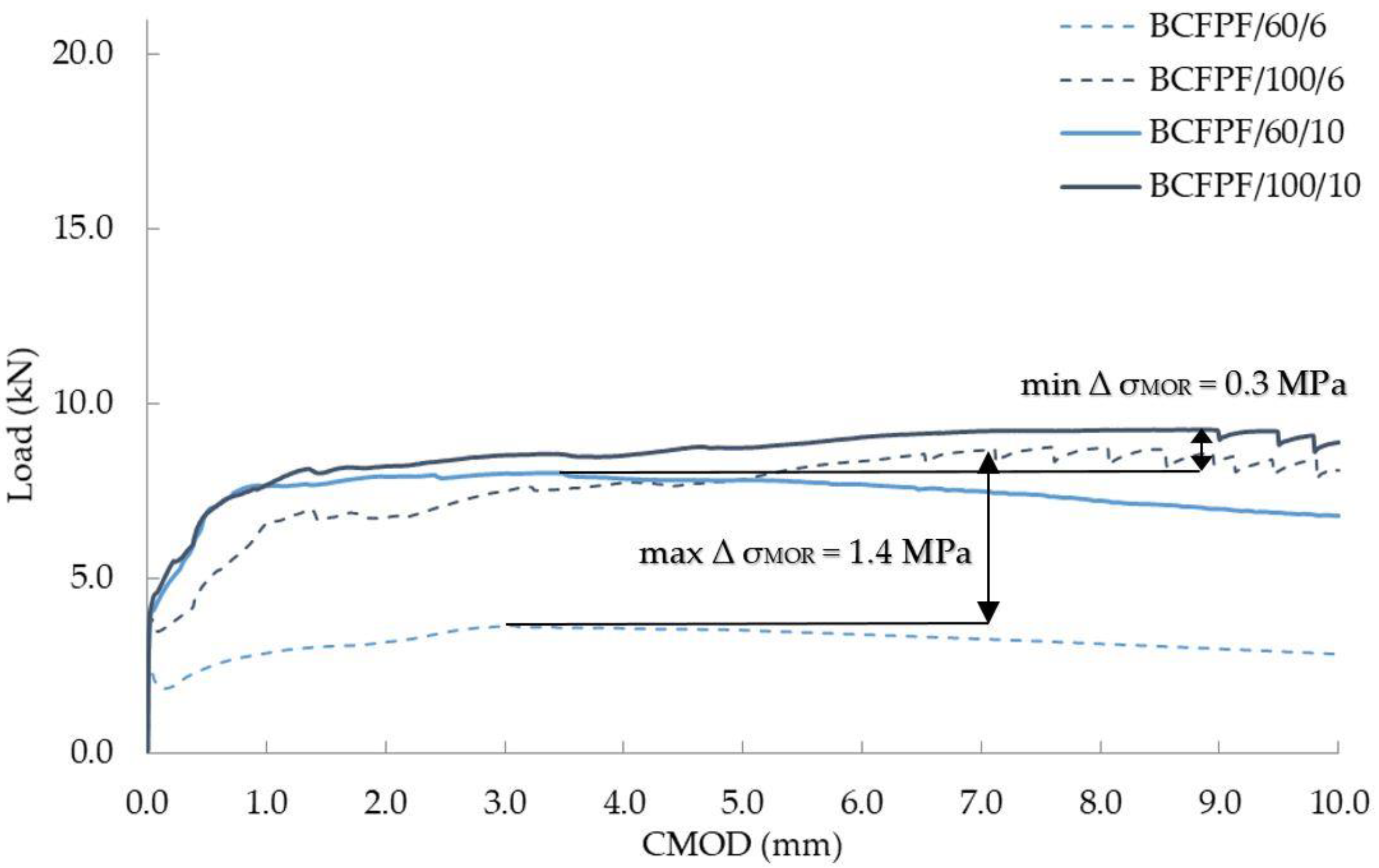 Materials 13 03917 g011