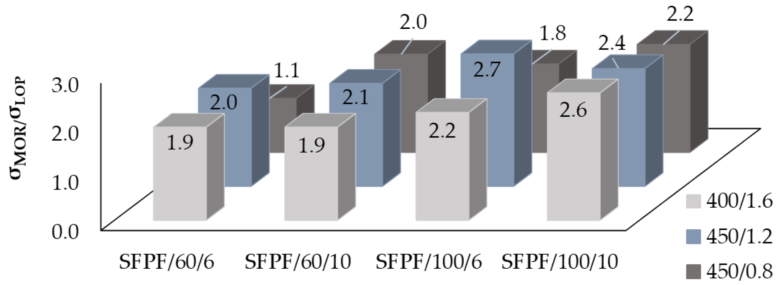 Materials 13 03917 g015