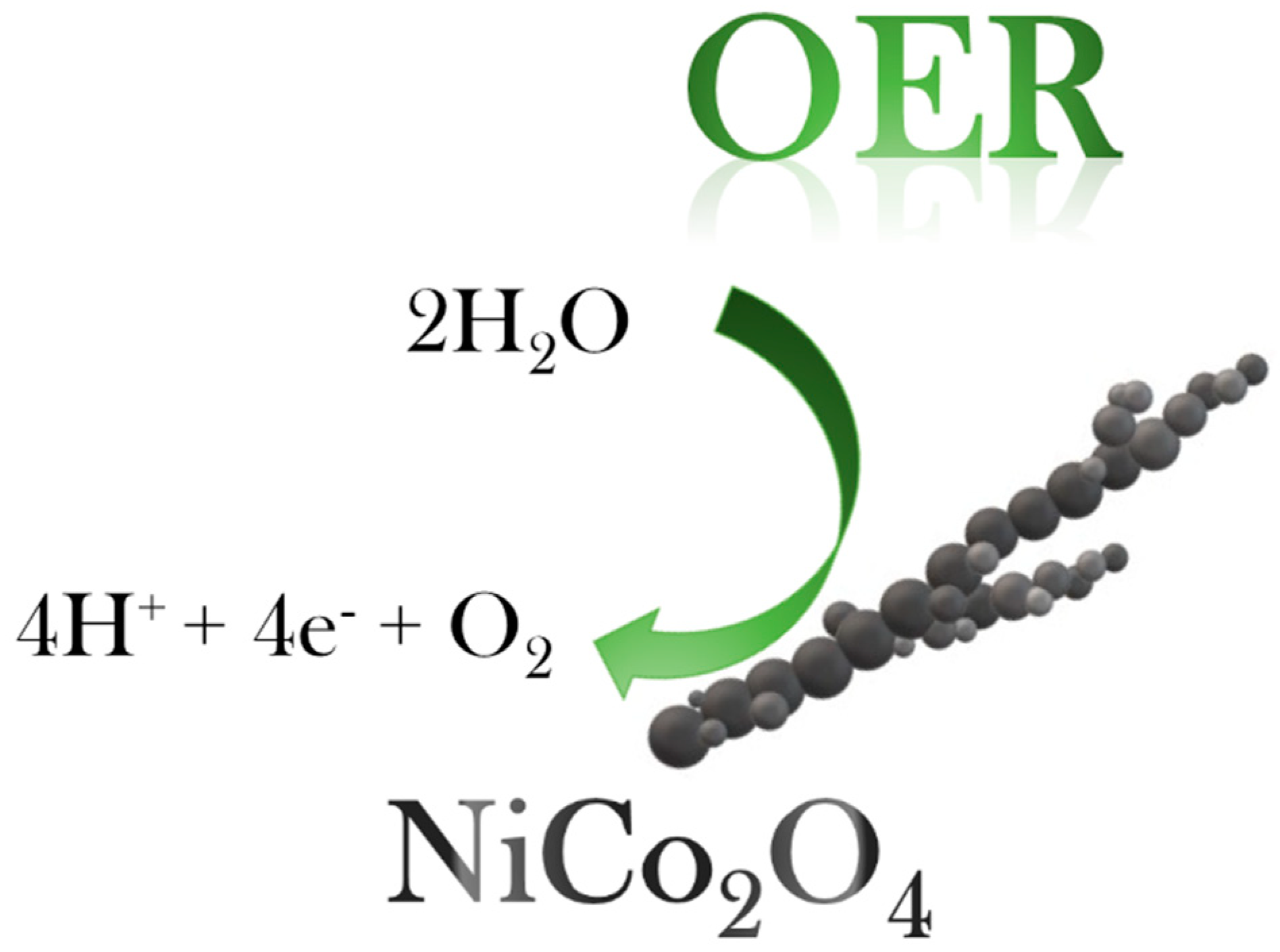 Materials 13 03918 sch001