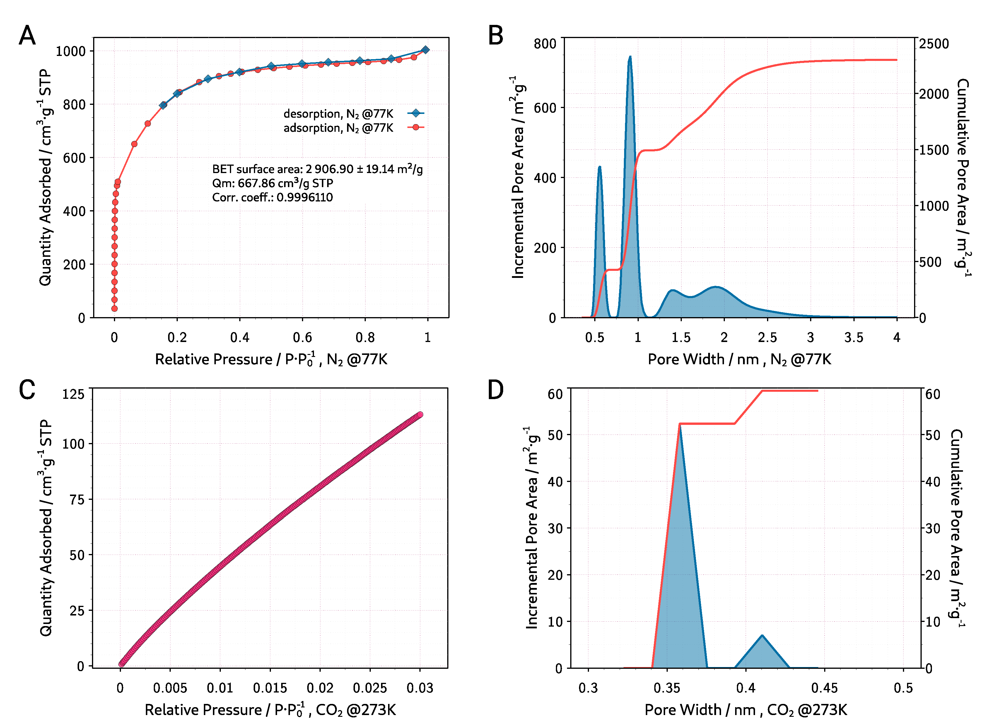 Materials 13 03919 g005