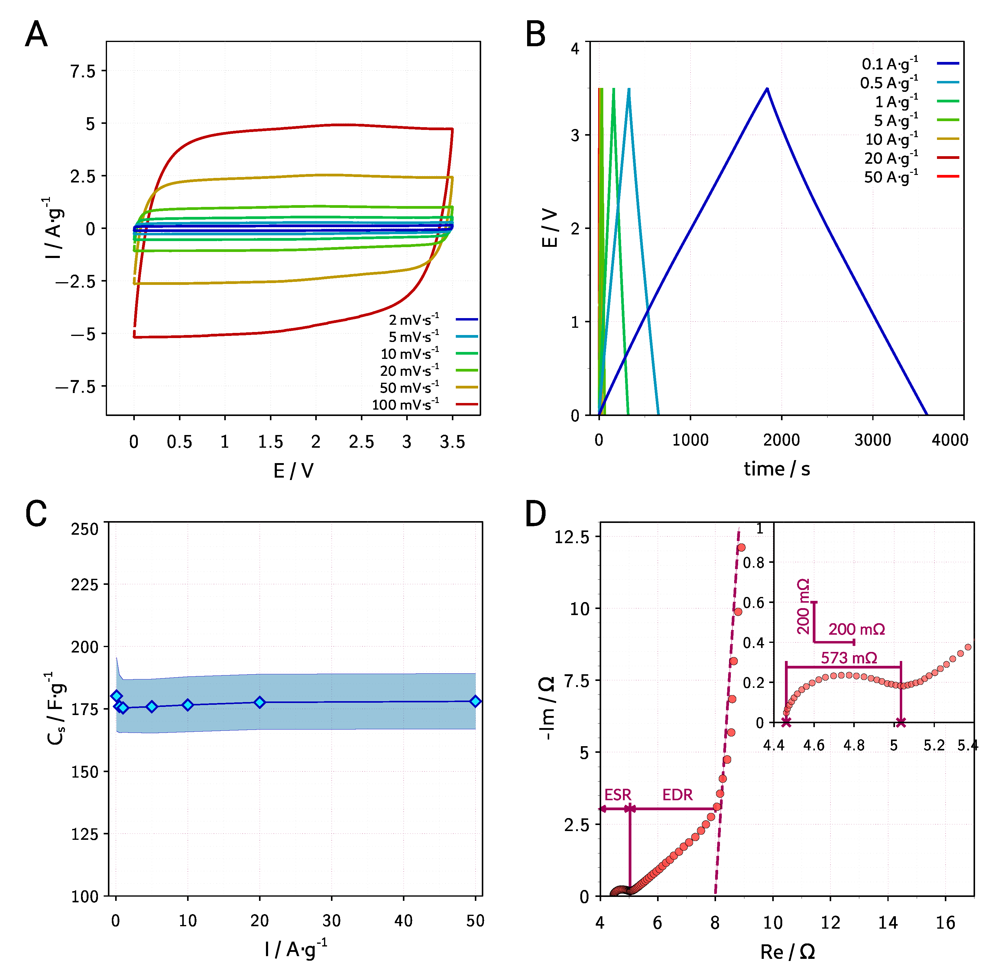 Materials 13 03919 g006