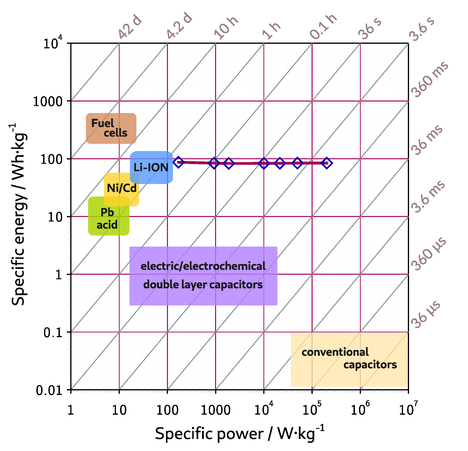 Materials 13 03919 g007
