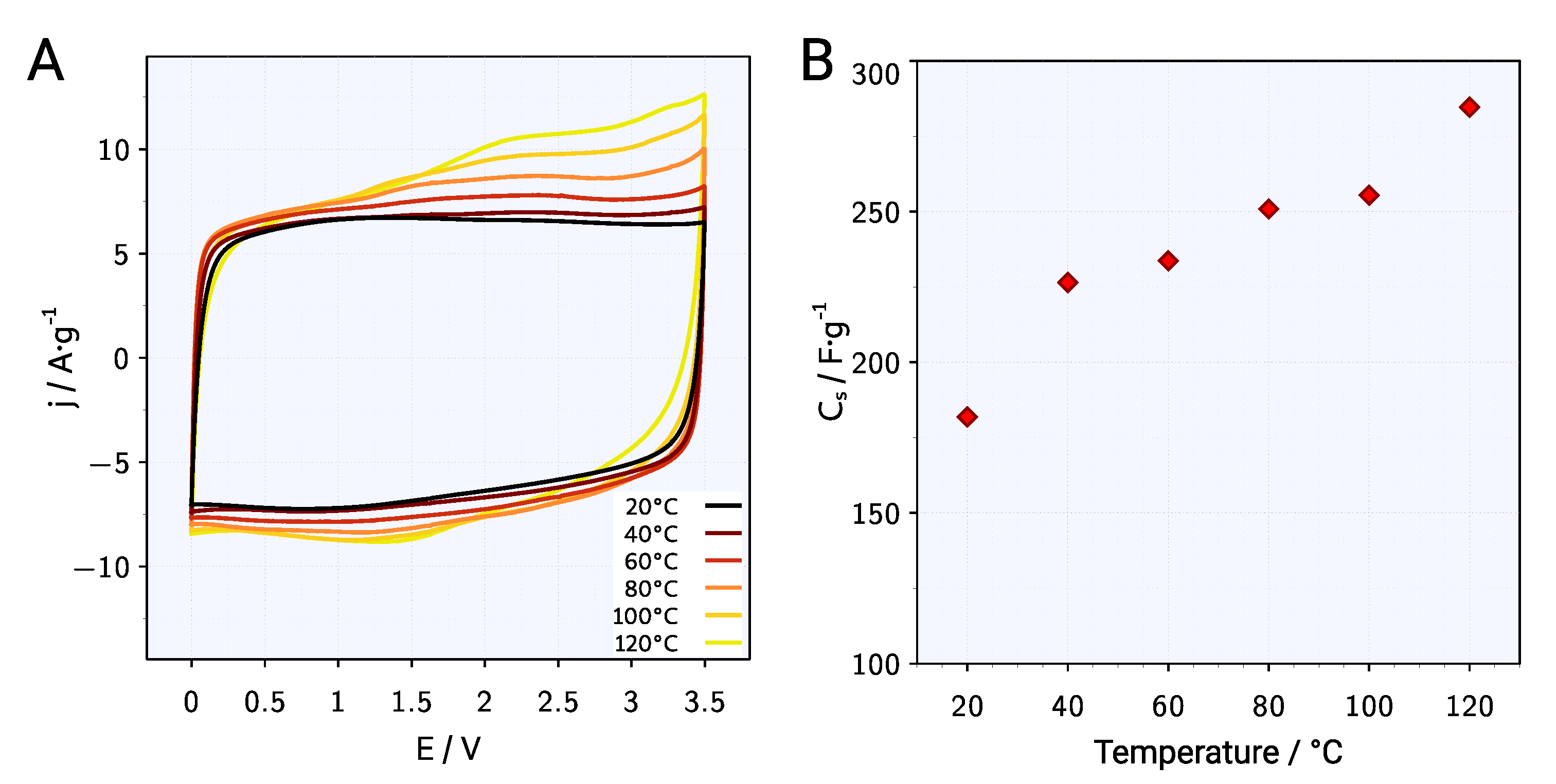 Materials 13 03919 g008