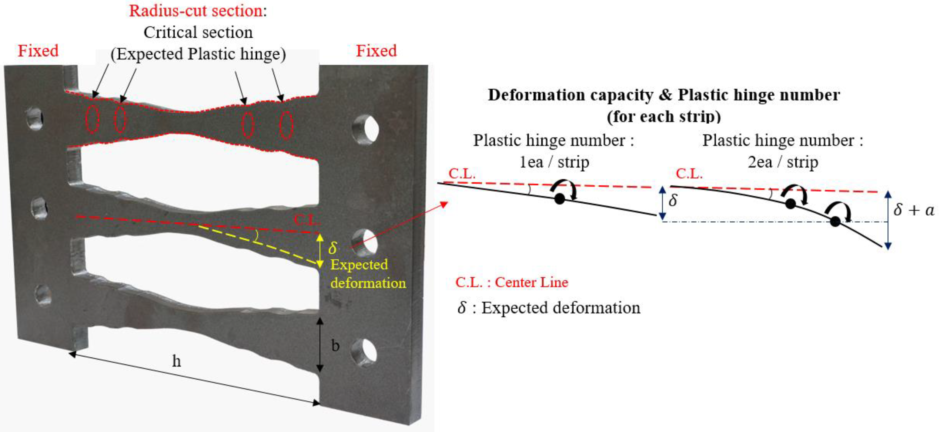 Materials 13 03920 g002