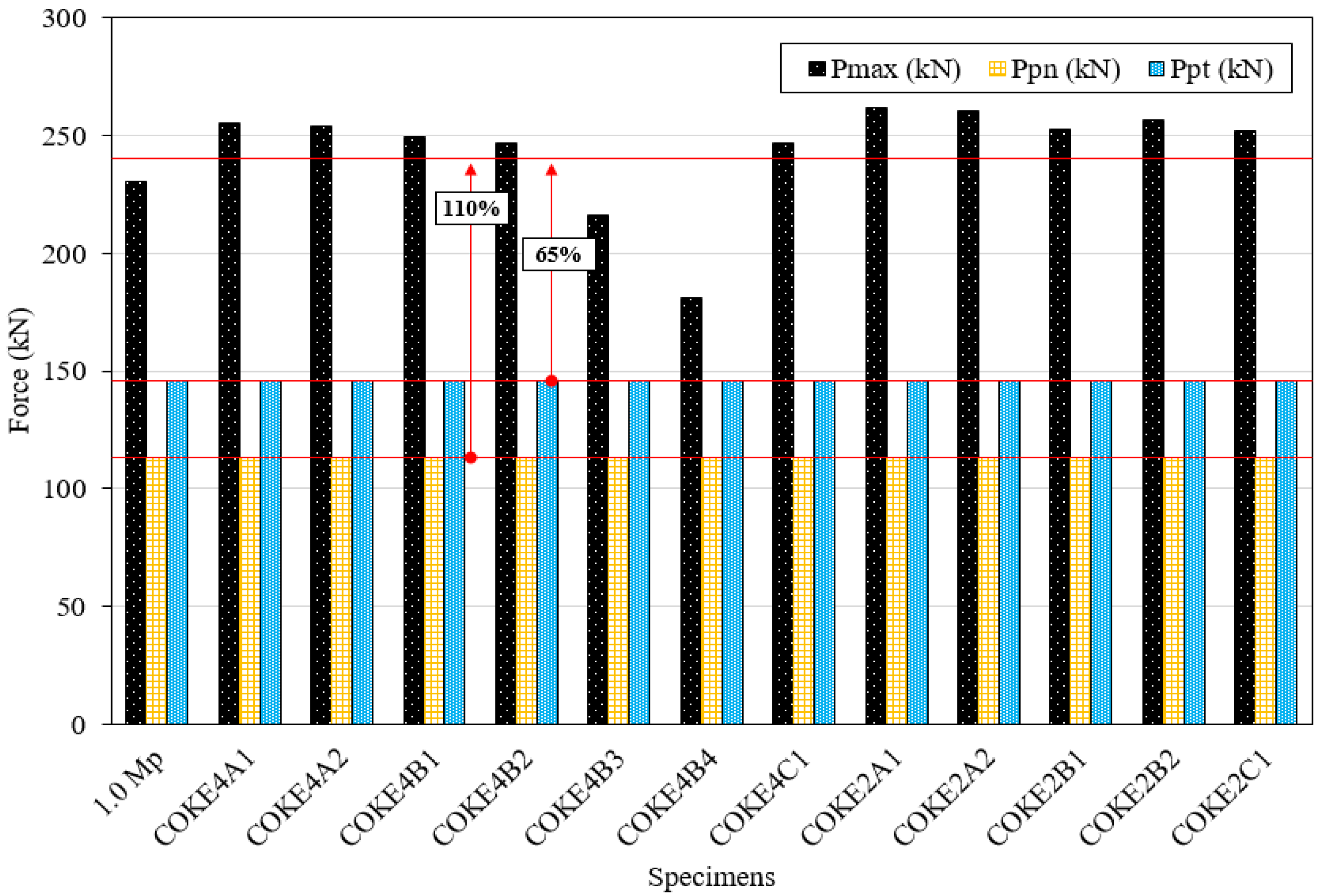 Materials 13 03920 g007