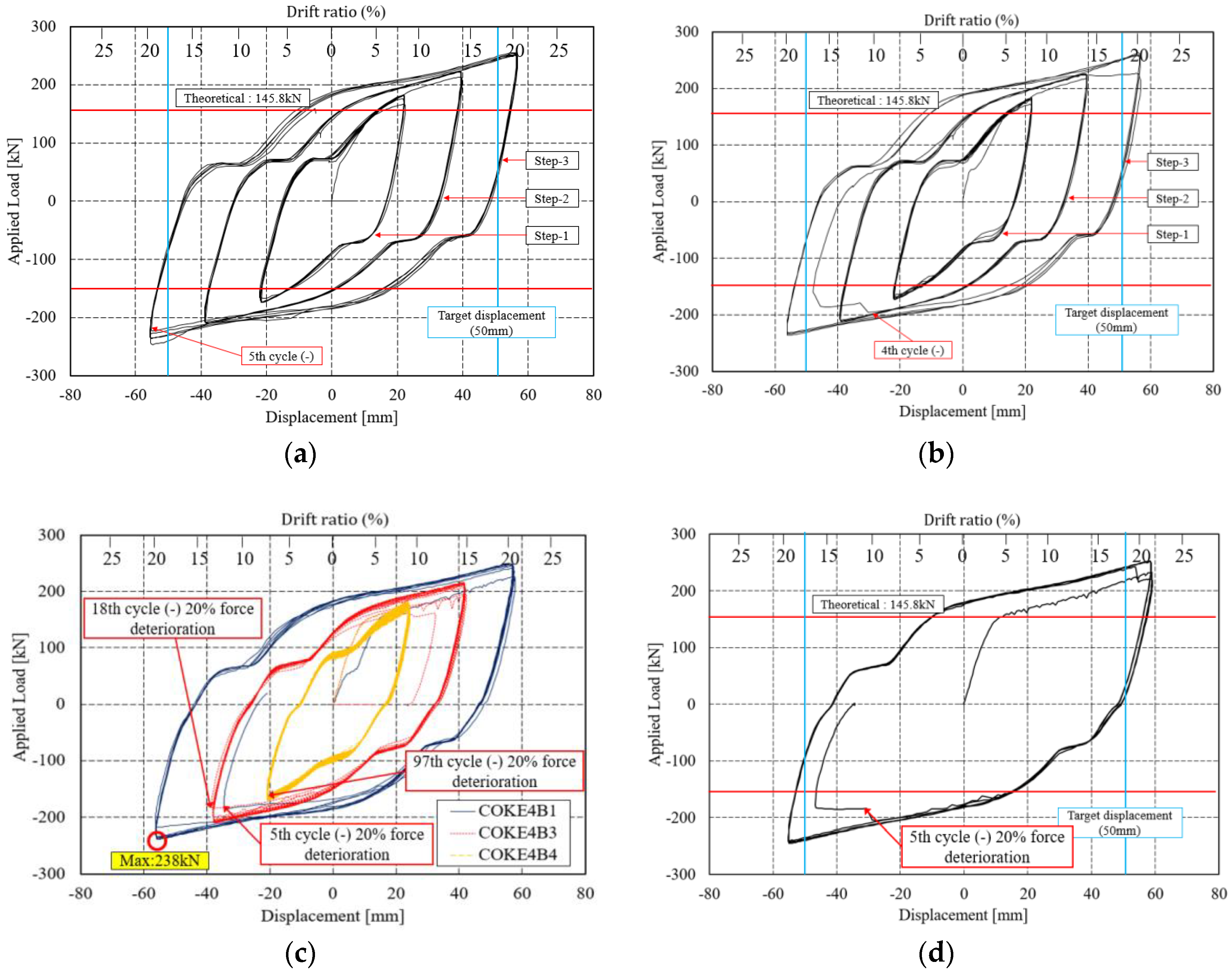 Materials 13 03920 g008a