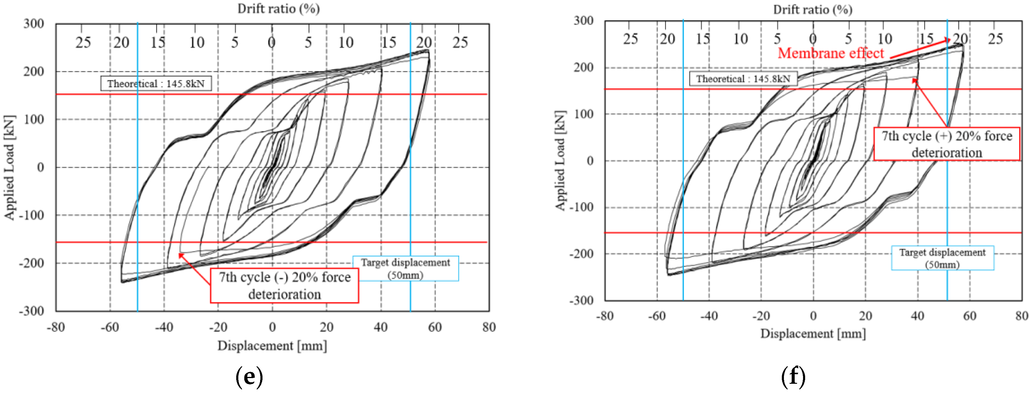 Materials 13 03920 g008b
