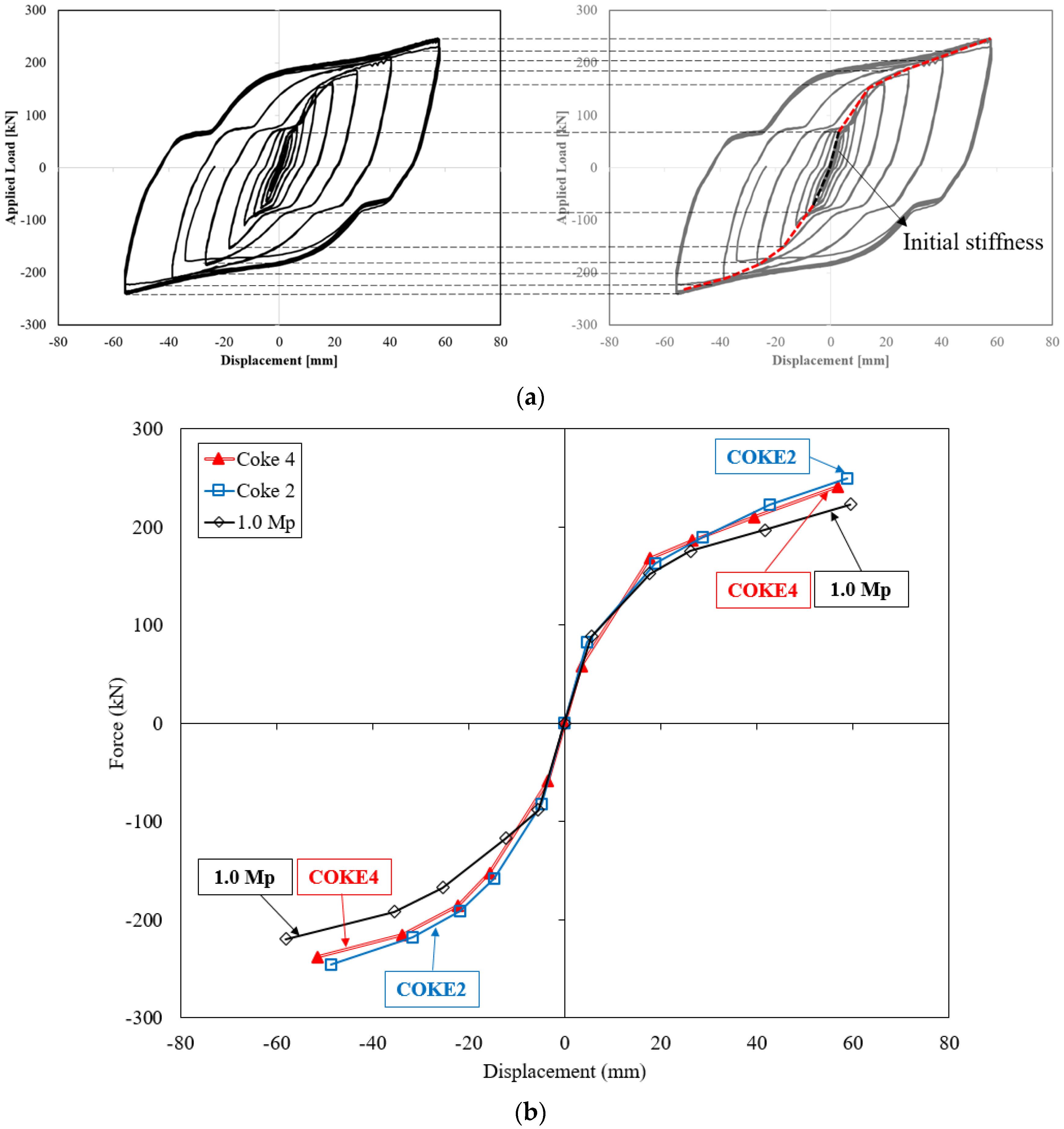 Materials 13 03920 g009