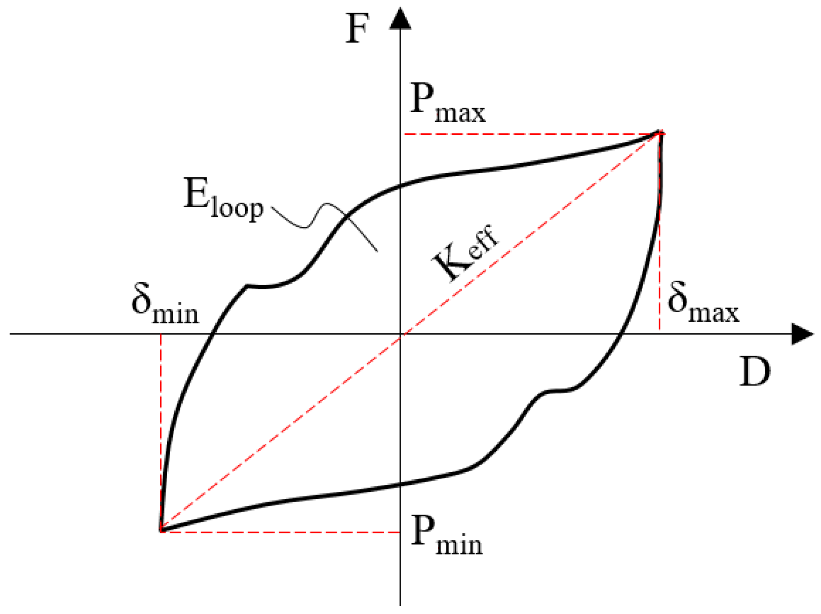 Materials 13 03920 g010