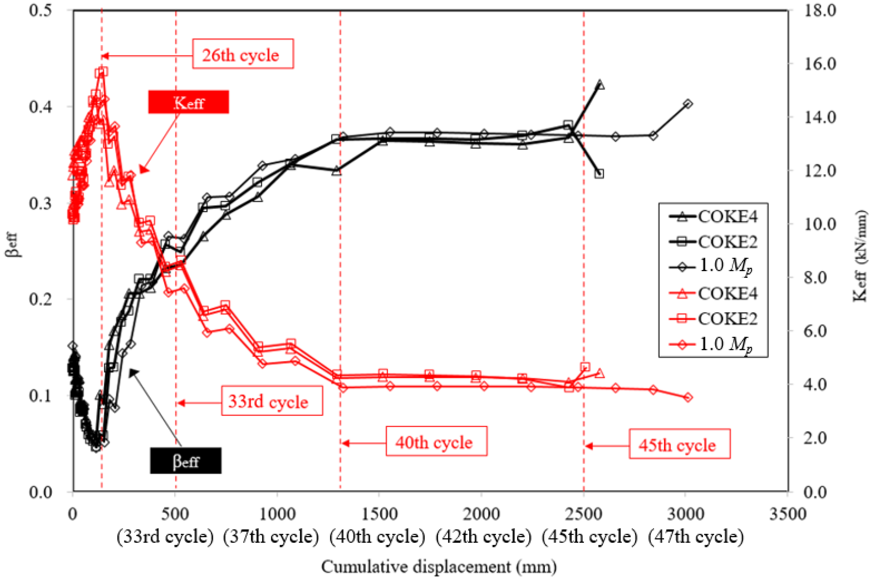Materials 13 03920 g011