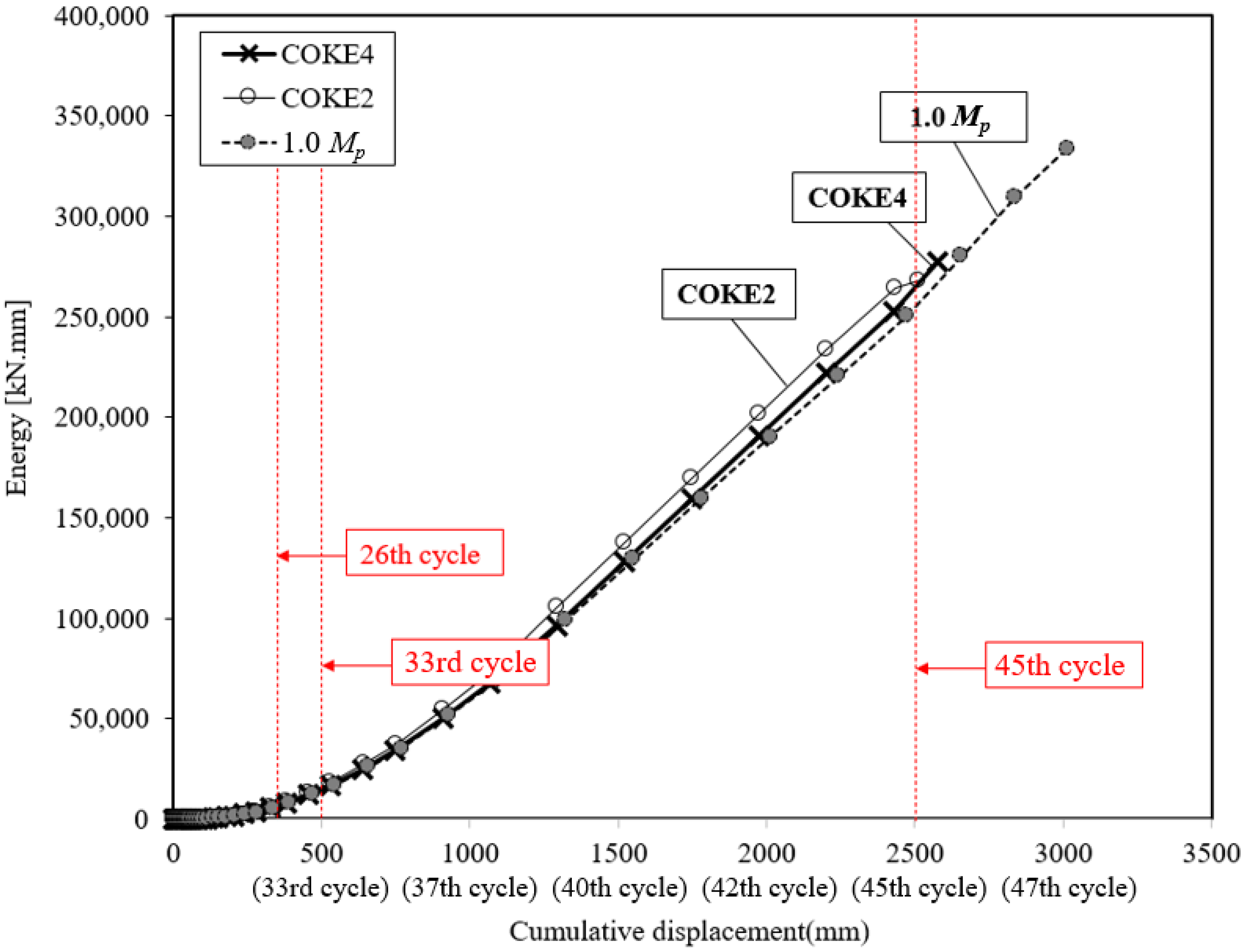 Materials 13 03920 g012