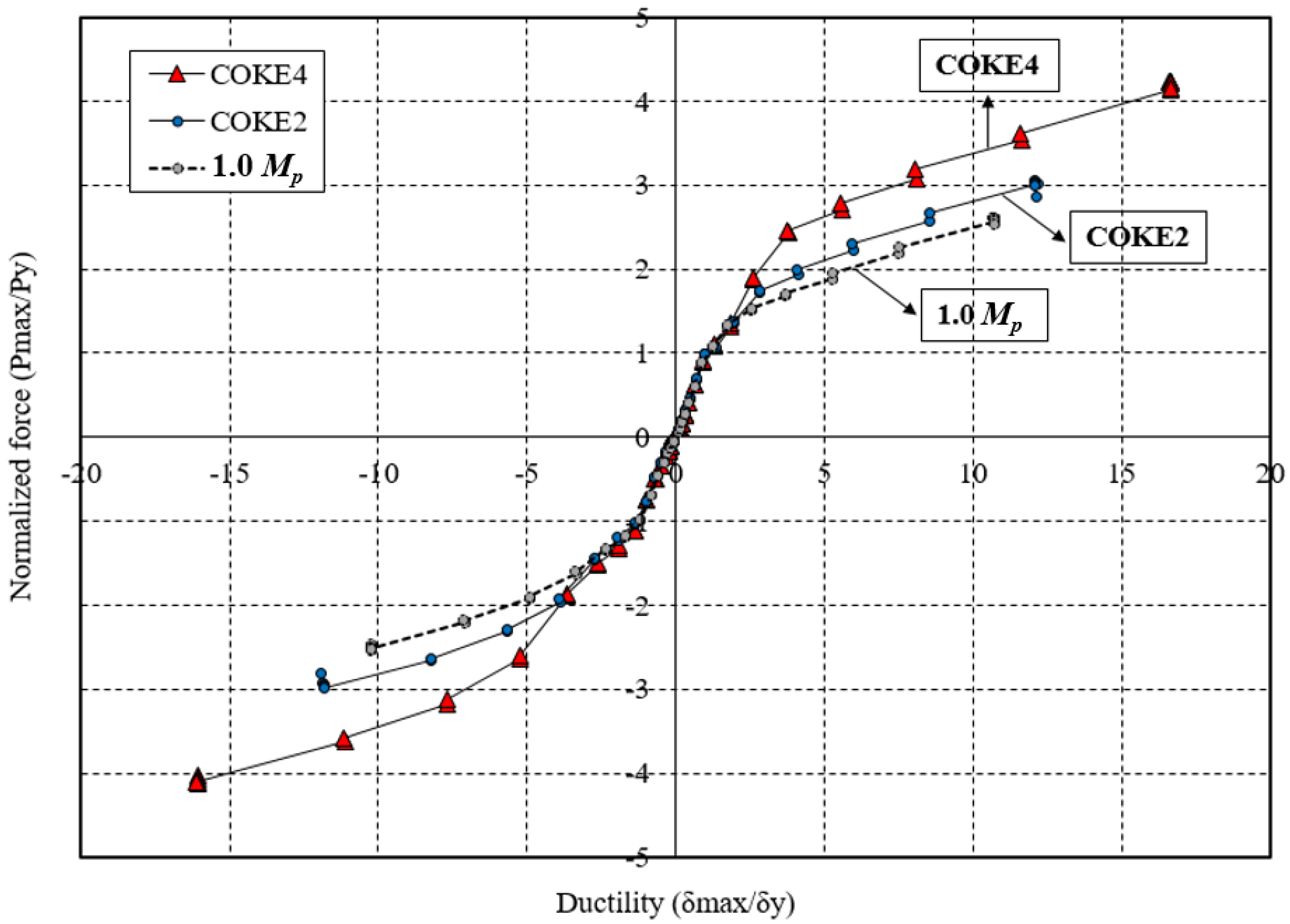Materials 13 03920 g014