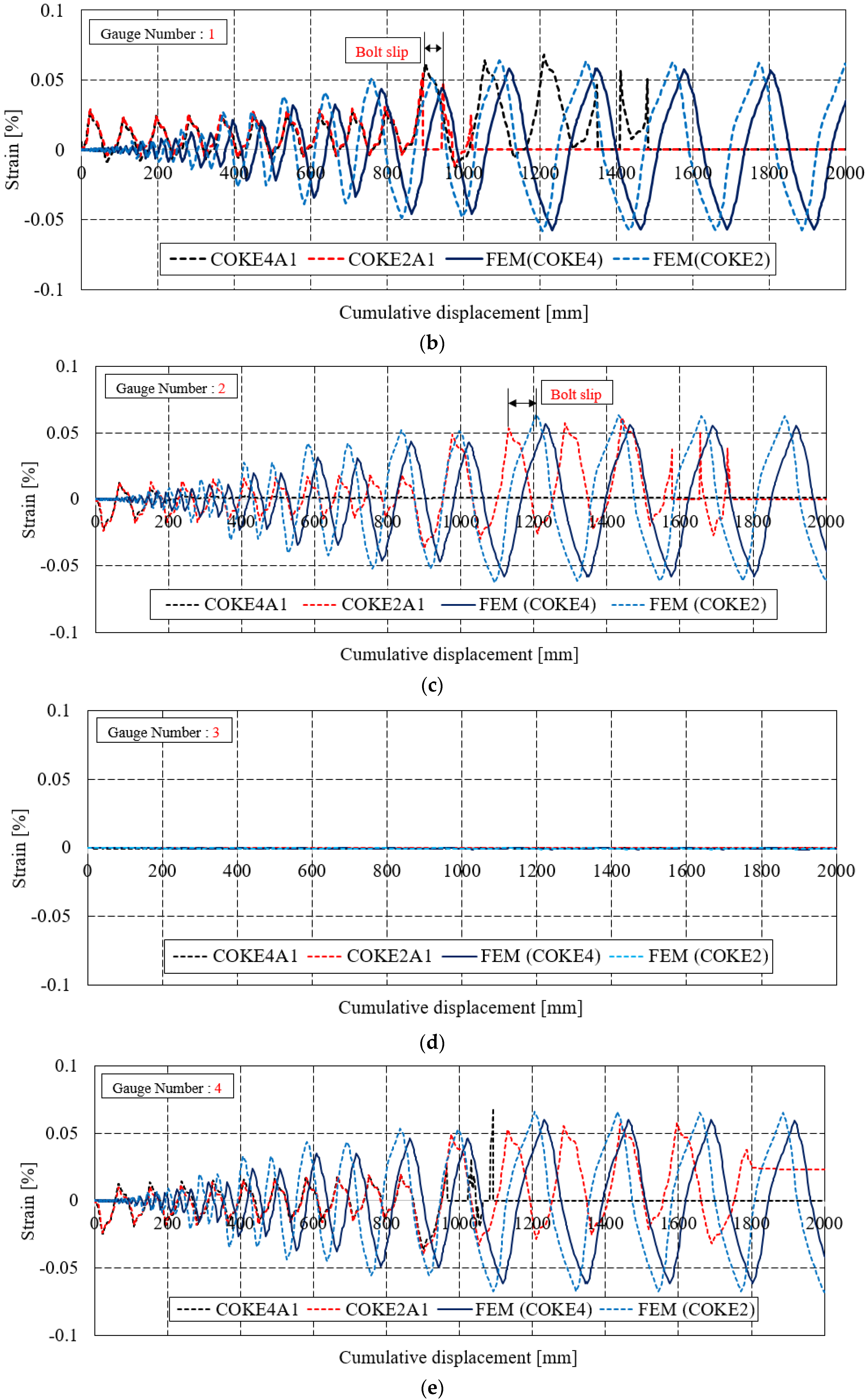Materials 13 03920 g018b