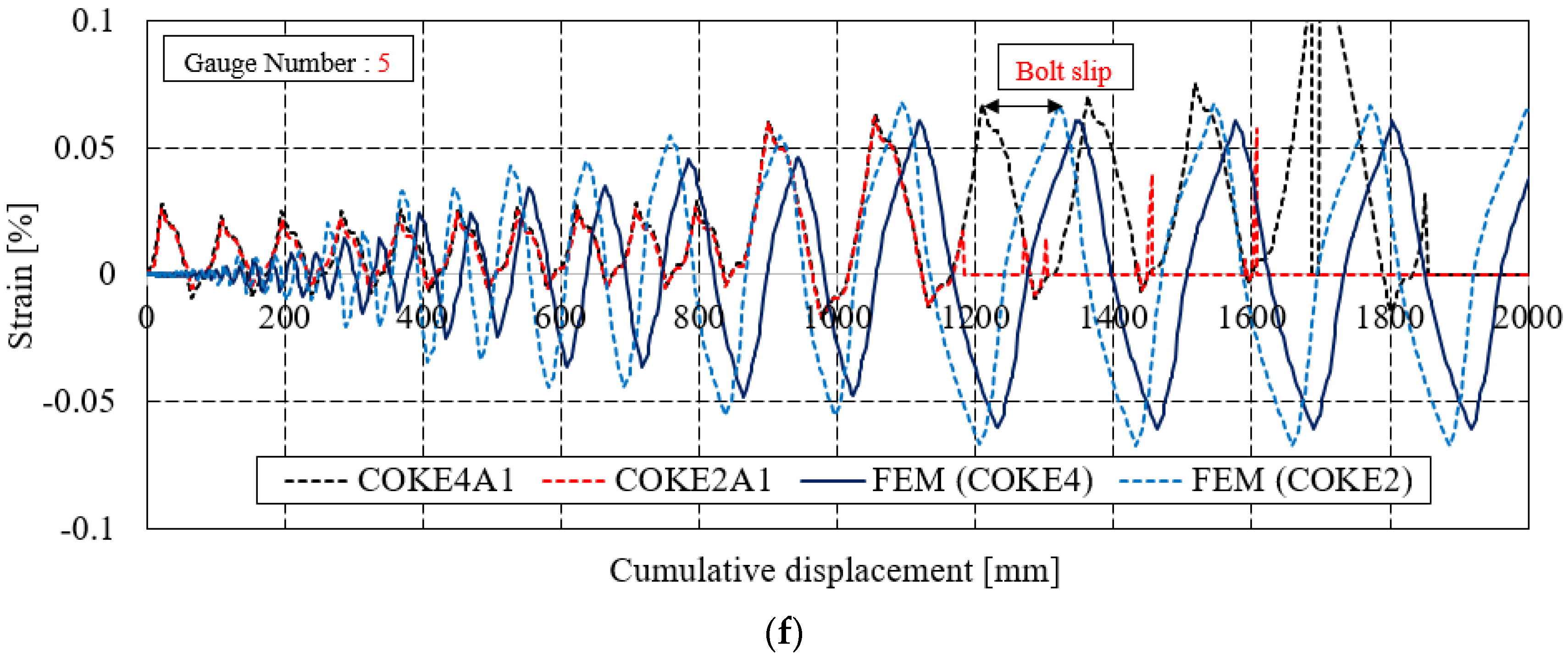 Materials 13 03920 g018c