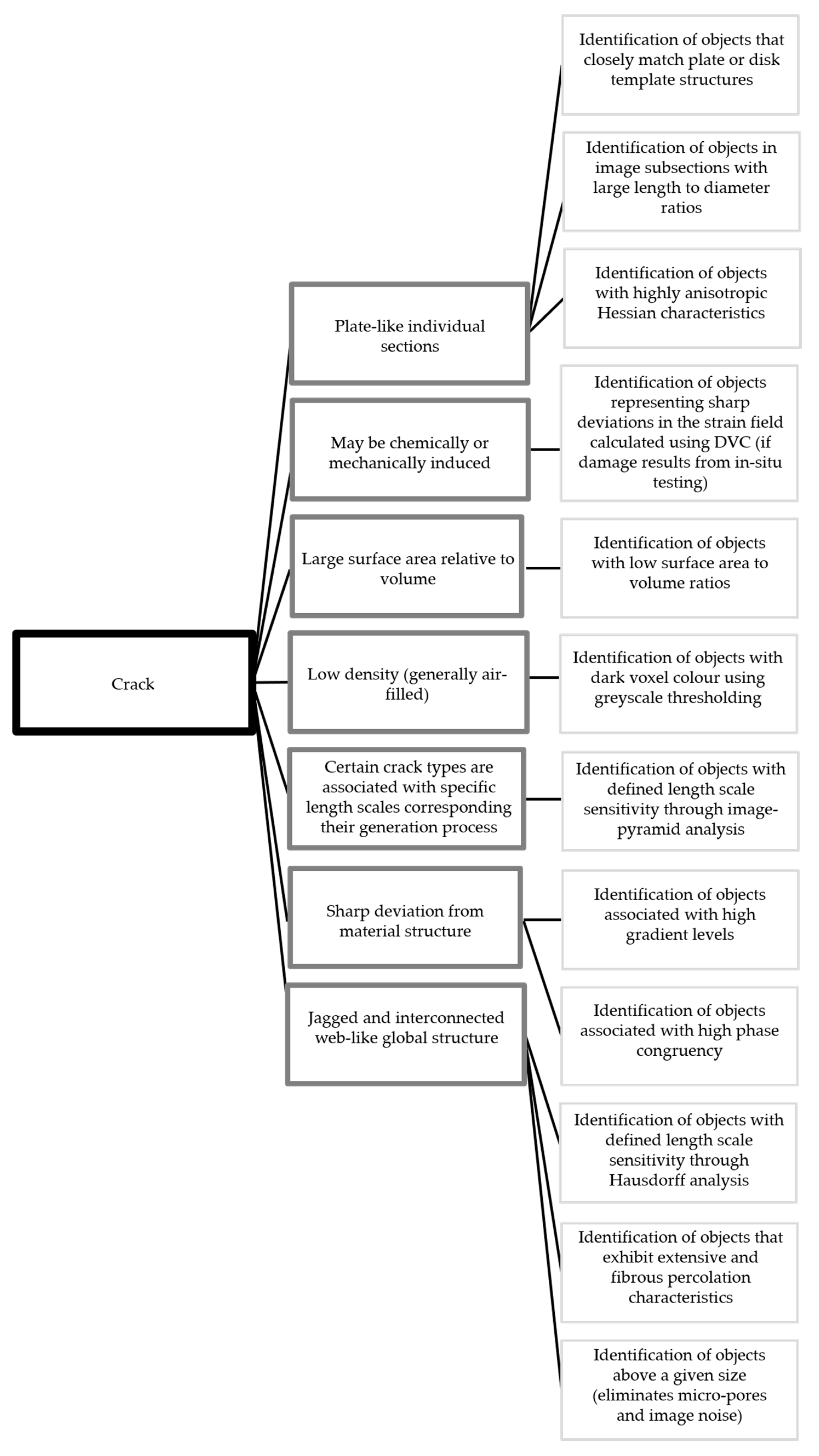 Materials 13 03921 g002