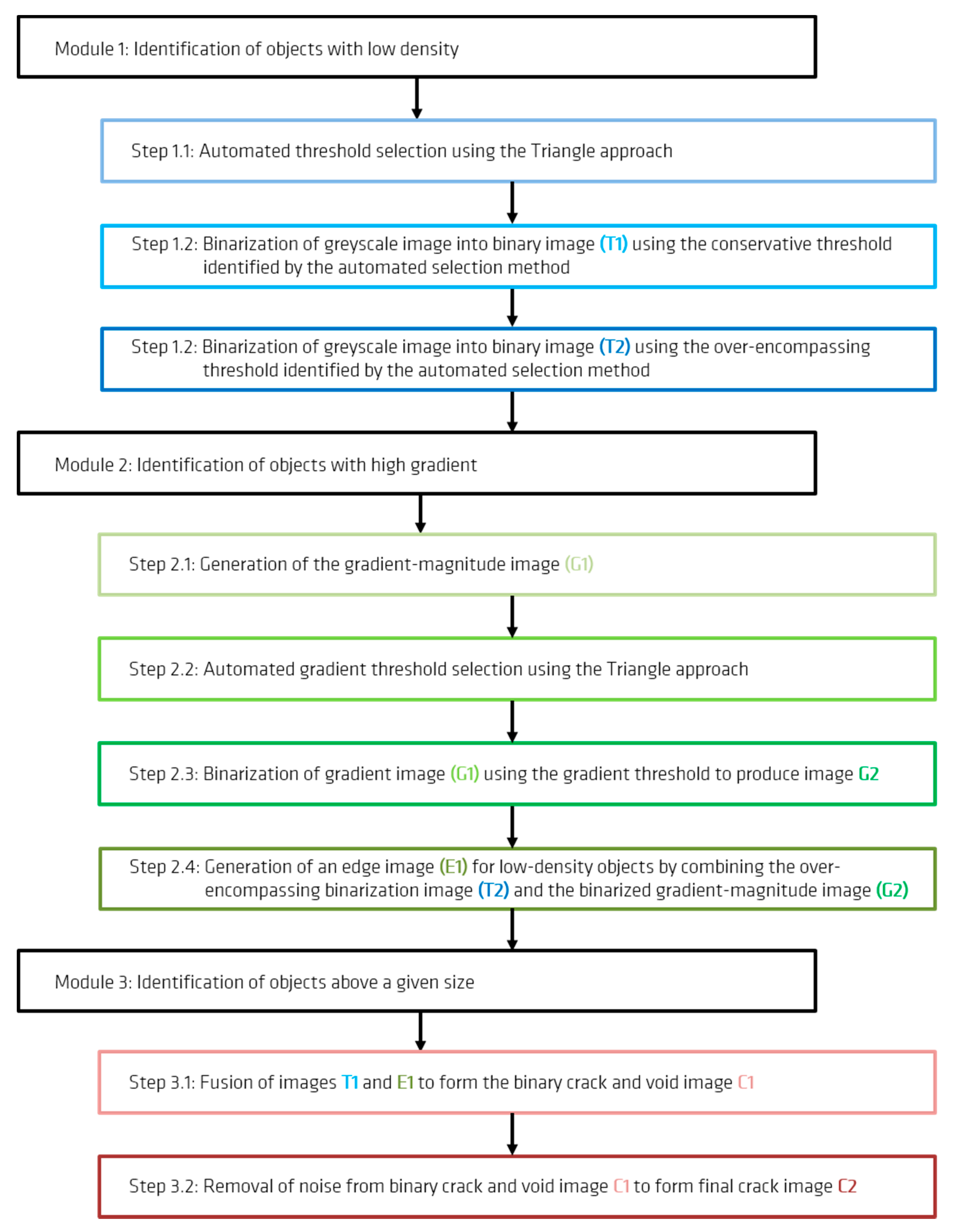 Materials 13 03921 g012